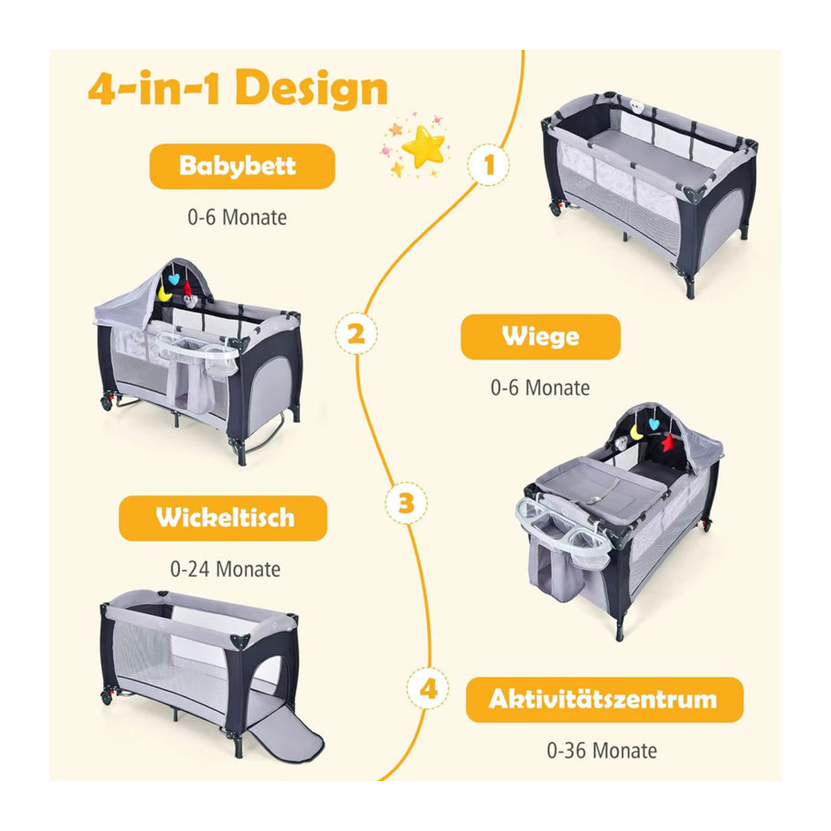 GOFLAME 4-in-1 Reisebett mit Schaukelfunktion, Babywiege, Wickeltisch und Laufstall inklusive Spieluhr und Spielbogen, Grau - Bild 3