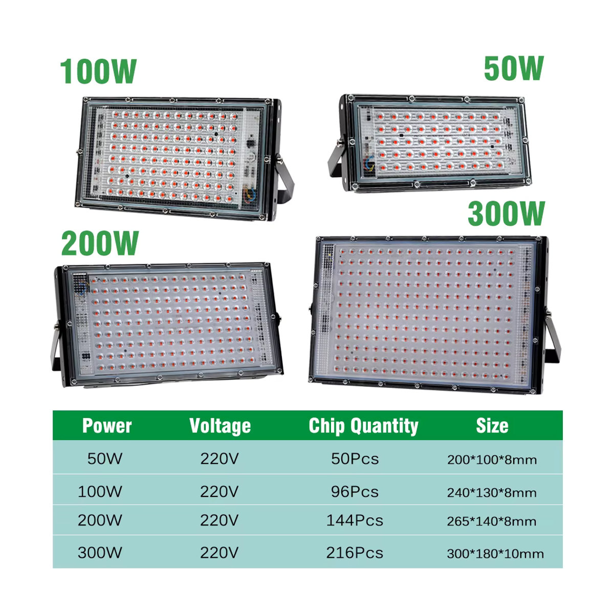 GRAXIDEA Vollspektrum LED Pflanzenlampe mit Ständer und Ein/Aus-Schalter für Gewächshaus und Hydrokultur, AC220V Phyto Lampe - Bild 3
