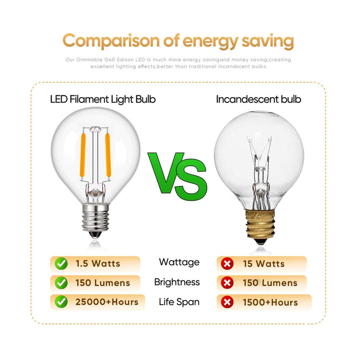 Grensk 6er Set Globe G40 LED Filament Lampen E14 1,5 W Warmweiß Dimmbar Retro Design für Innen und Außen - Bild 4