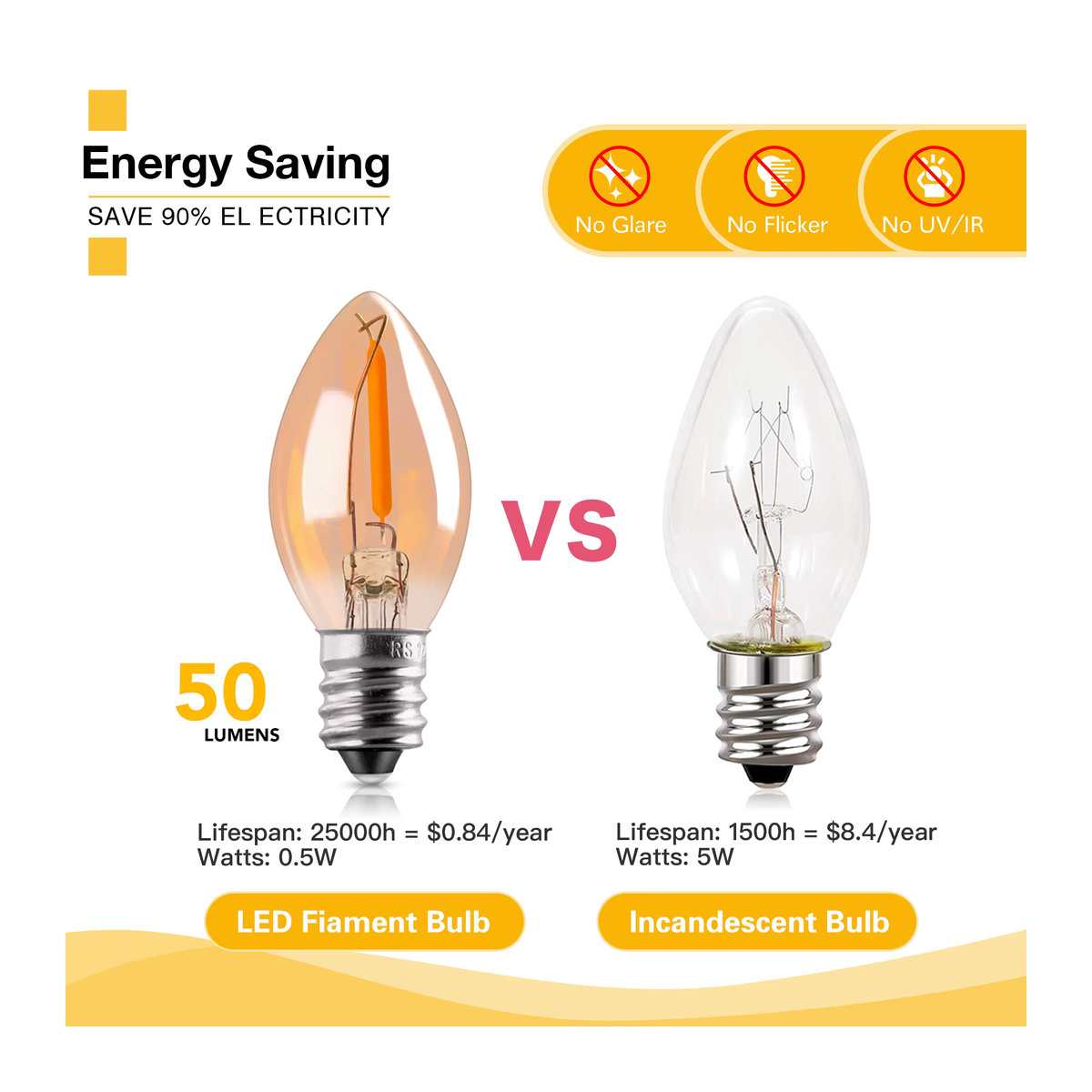 Grensk 6er Set LED Weihnachtsdekoration C7 Nachtlampe Vintage Bernstein Glasbirnen E14 0,5W Warmweiß 2200K Dimmbar - Bild 5