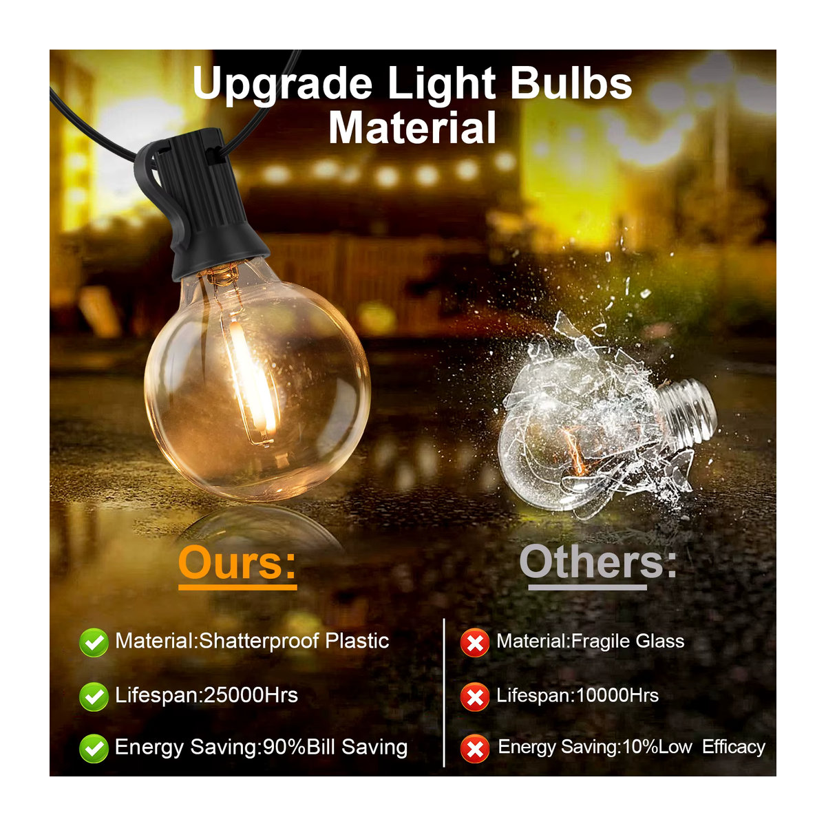 Grensk Solar LED G40 Globe Lichterkette Weiß Wasserdicht und Bruchsicher für die Außenbereich Dekoration - Bild 4