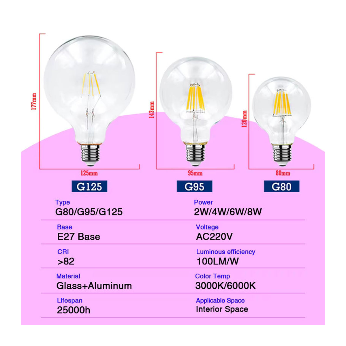 GRZBI LED Retro Edison Glühlampe E27 Warmweiß aus Glas - Bild 2