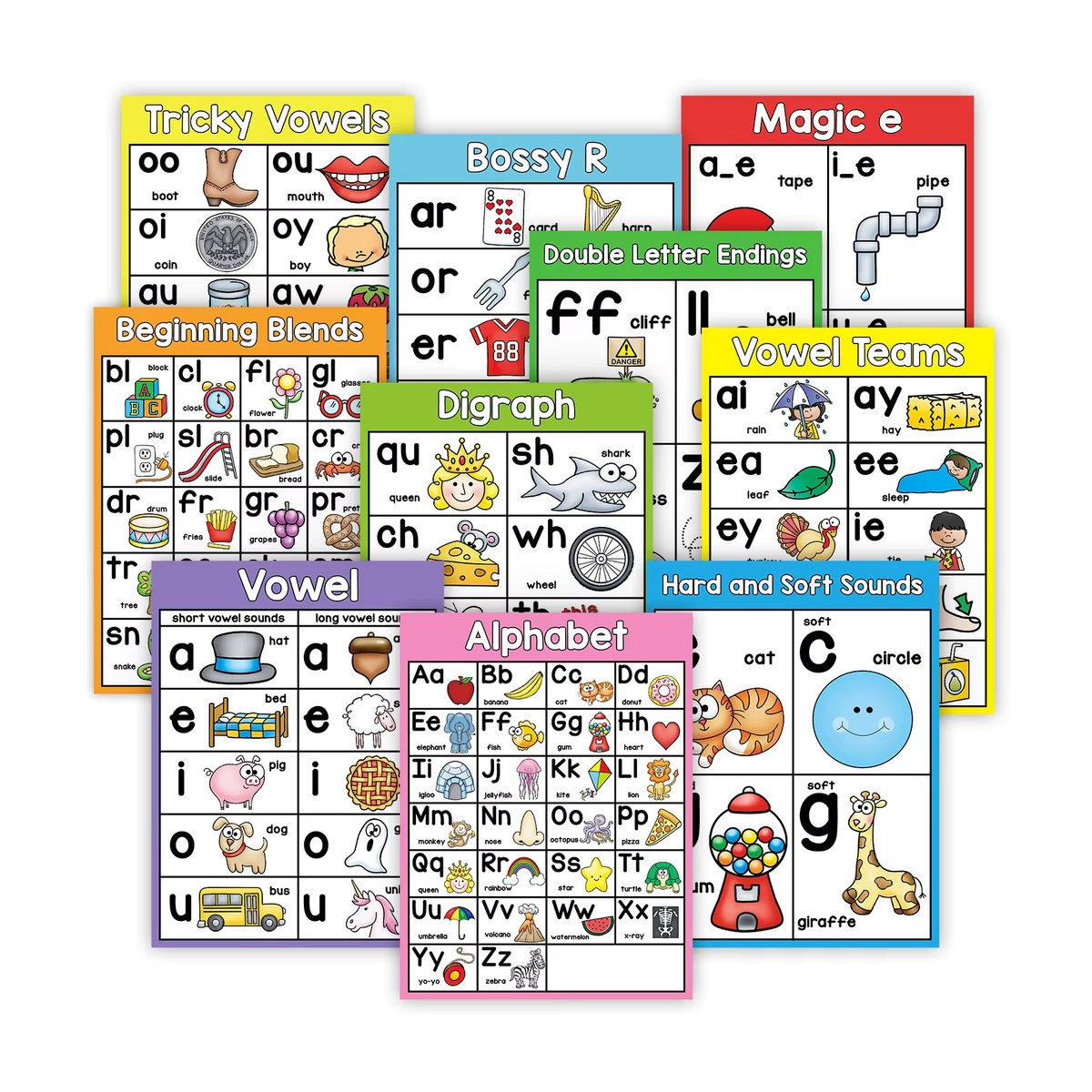 GSF 10er Set Phonics Lernposter für Kinder zur englischen Sprachförderung, mehrfarbig, Papier, B: 21 cm, H: 28,5 cm - Bild 3