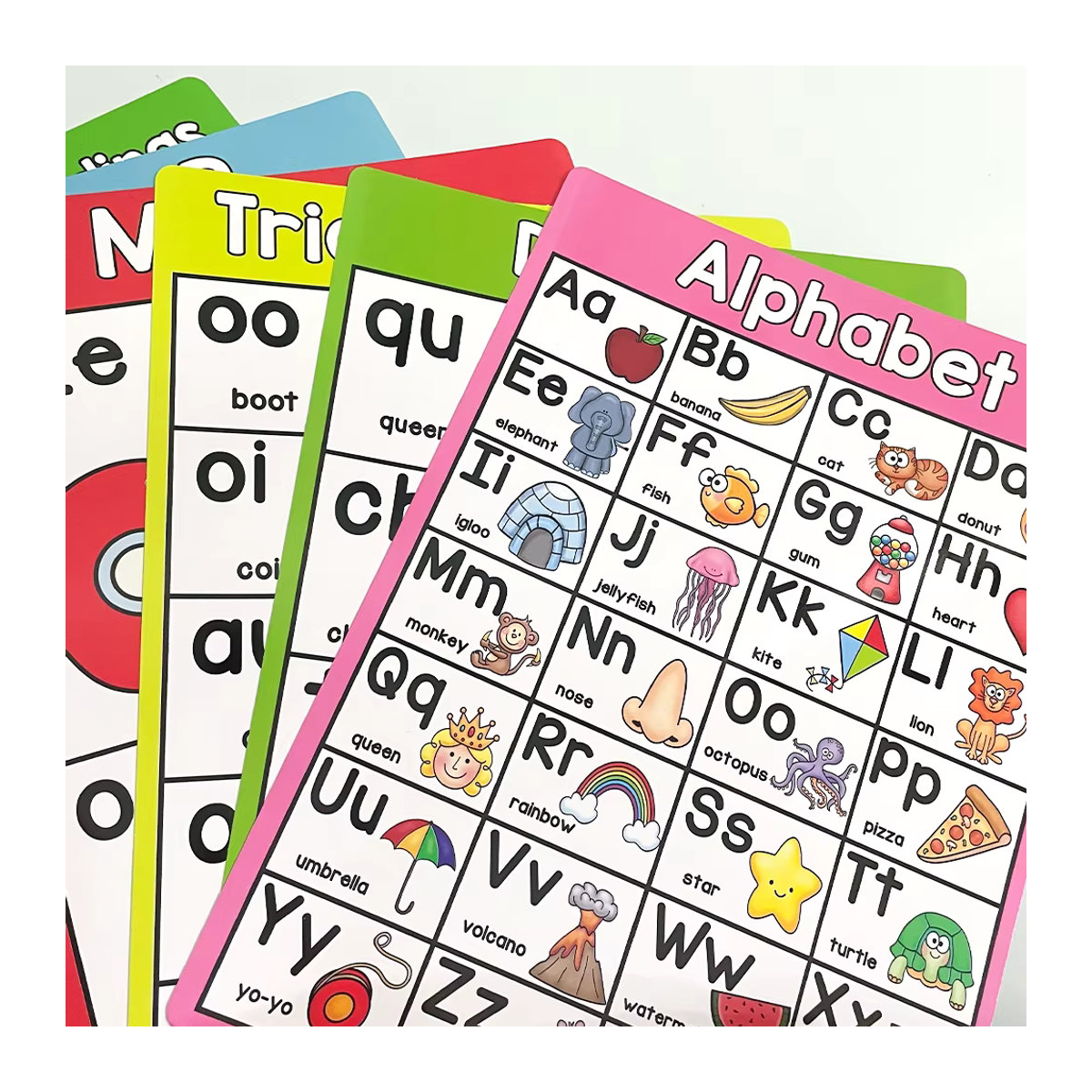 GSF 10er Set Phonics Lernposter für Kinder zur englischen Sprachförderung, mehrfarbig, Papier, B: 21 cm, H: 28,5 cm - Bild 5