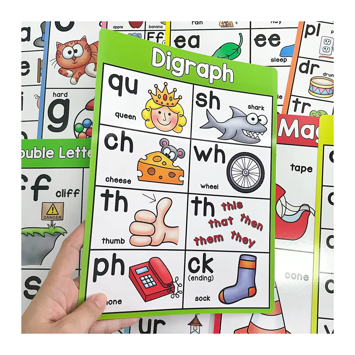 GSF 10er Set Phonics Lernposter für Kinder zur englischen Sprachförderung, mehrfarbig, Papier, B: 21 cm, H: 28,5 cm - Bild 6