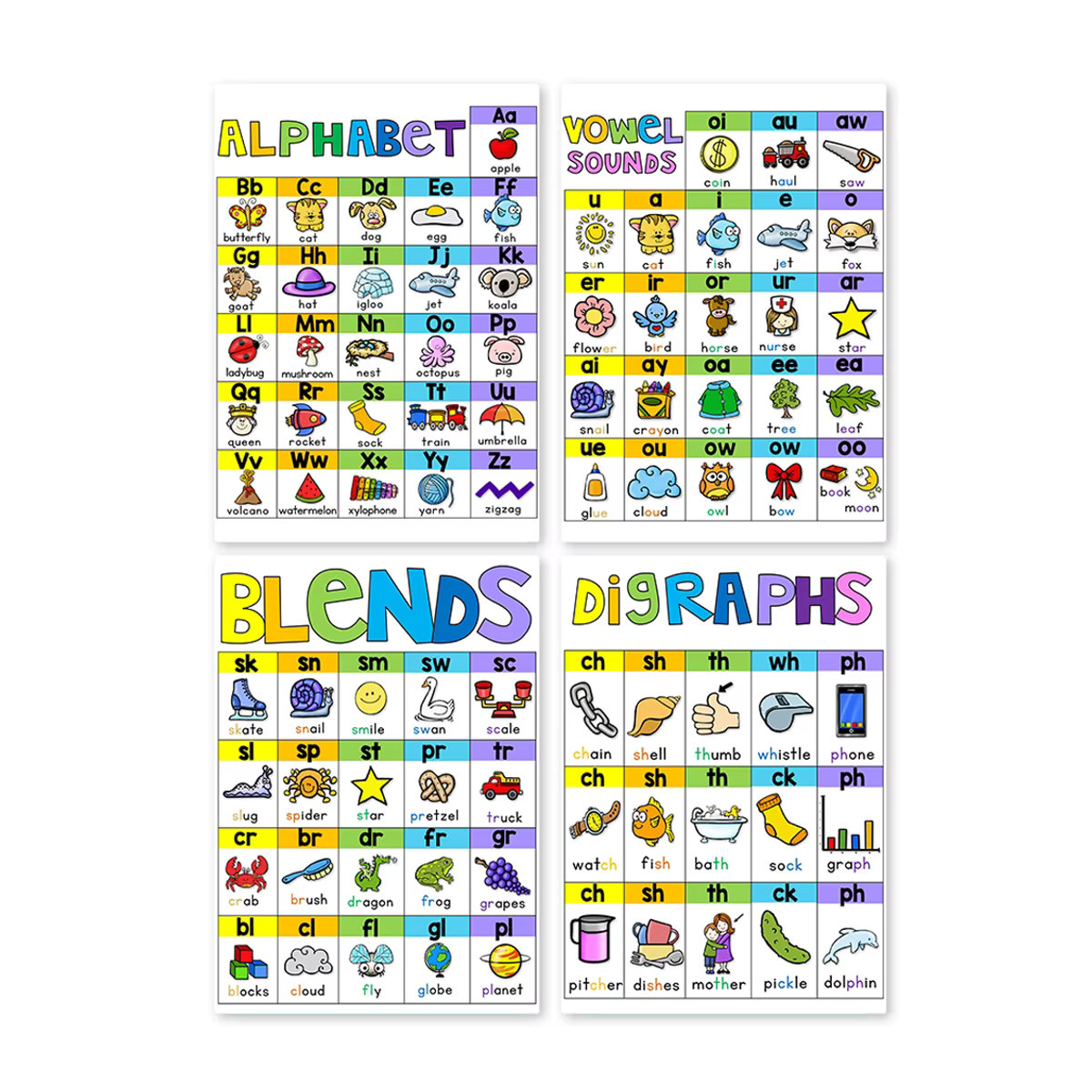 GSF Englisch-Lernposter für Kinder als pädagogisches Montessori-Lehrmaterial in mehrfarbig, B: 21 cm, H: 28,5 cm - Bild 3