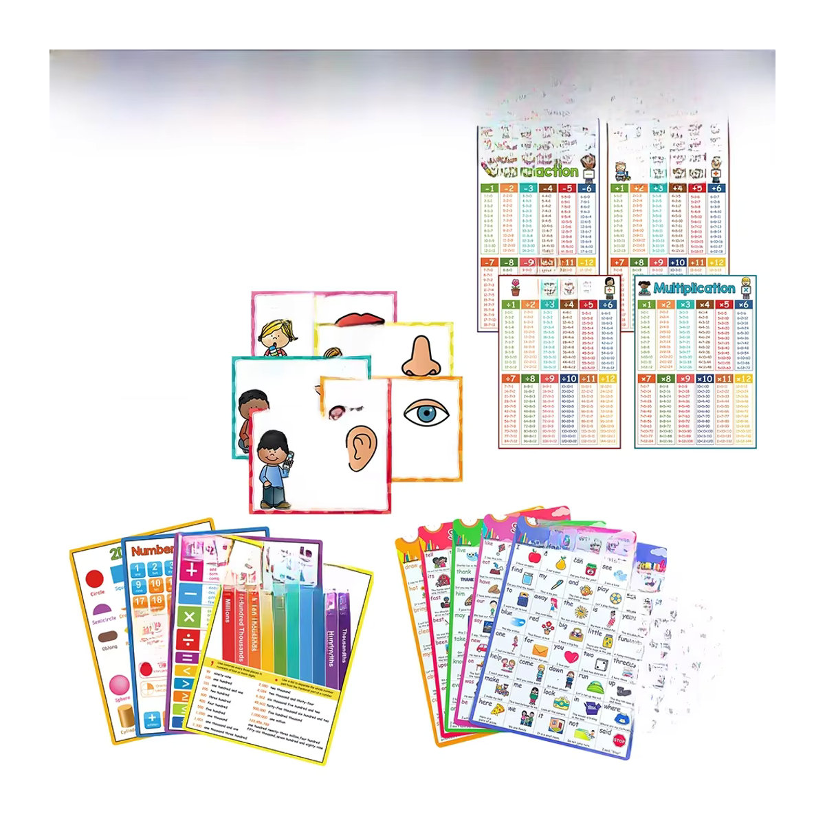GSF Englisch-Lernposter für Kinder als pädagogisches Montessori-Lehrmaterial in mehrfarbig, B: 21 cm, H: 28,5 cm - Bild 6