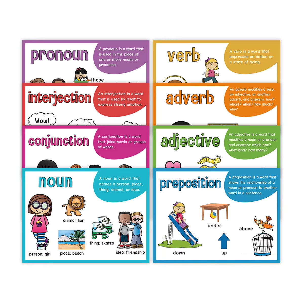GSF Lern-Poster Teile der Sprache als Wanddekoration für Kinder und Klassenzimmer, mehrfarbig, Querformat, Papier - Bild 3