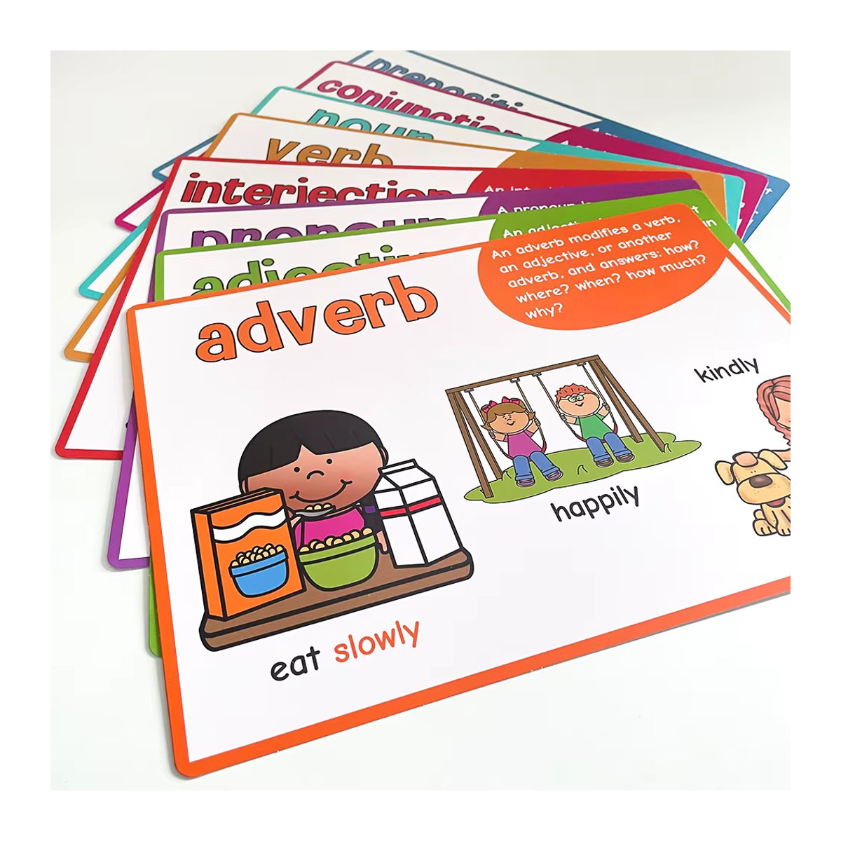 GSF Lern-Poster Teile der Sprache als Wanddekoration für Kinder und Klassenzimmer, mehrfarbig, Querformat, Papier - Bild 5
