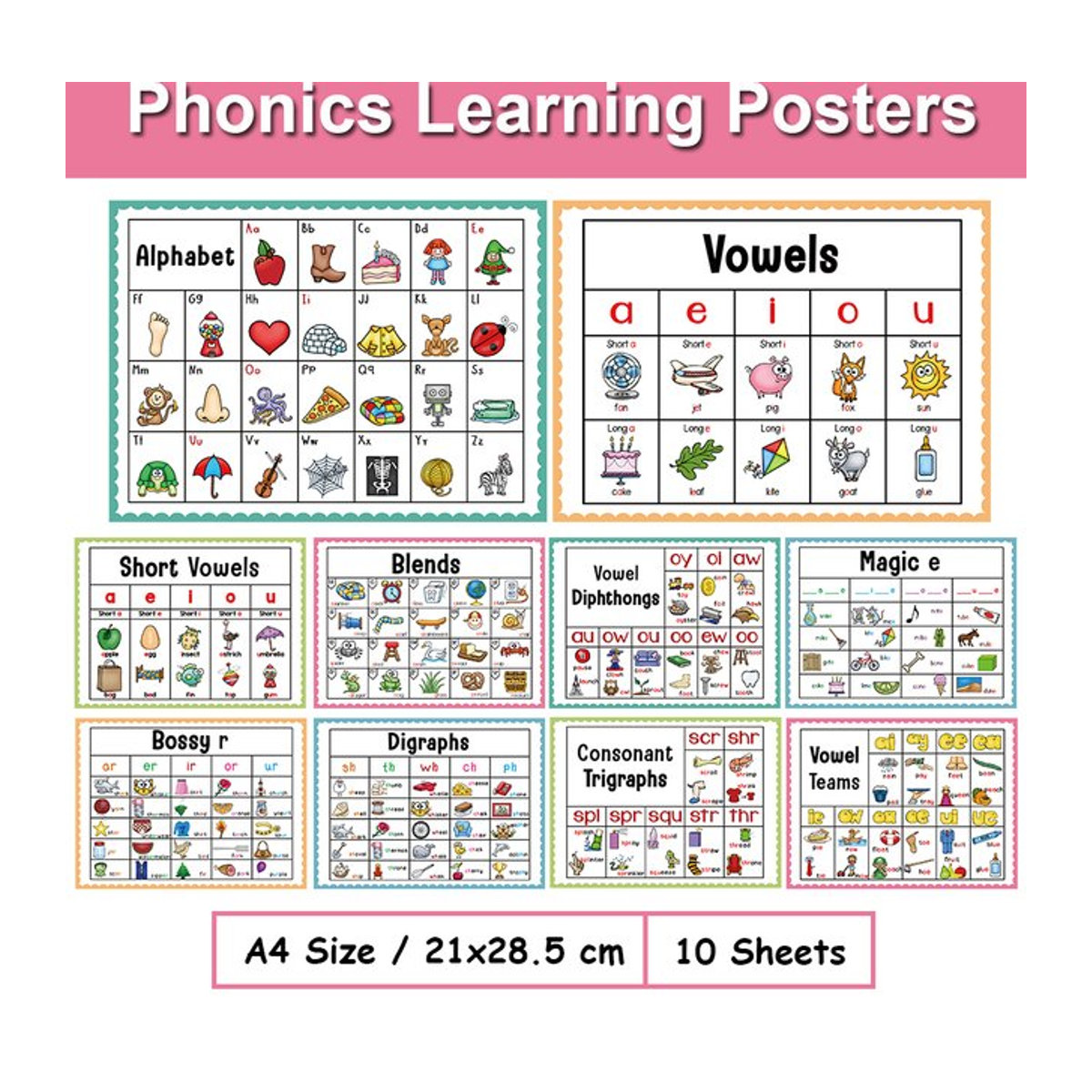 GSF Phonics Lernposter Englisch für Kinder, Pädagogisches Montessori Wandposter zur Typografie, mehrfarbig, B/H: 21 x 28,5 cm - Bild 1