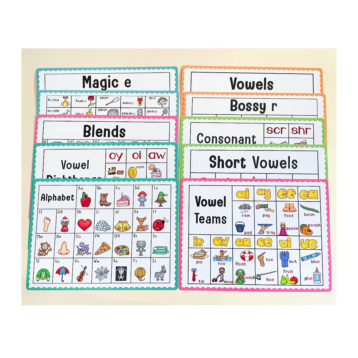 GSF Phonics Lernposter Englisch für Kinder, Pädagogisches Montessori Wandposter zur Typografie, mehrfarbig, B/H: 21 x 28,5 cm - Bild 4