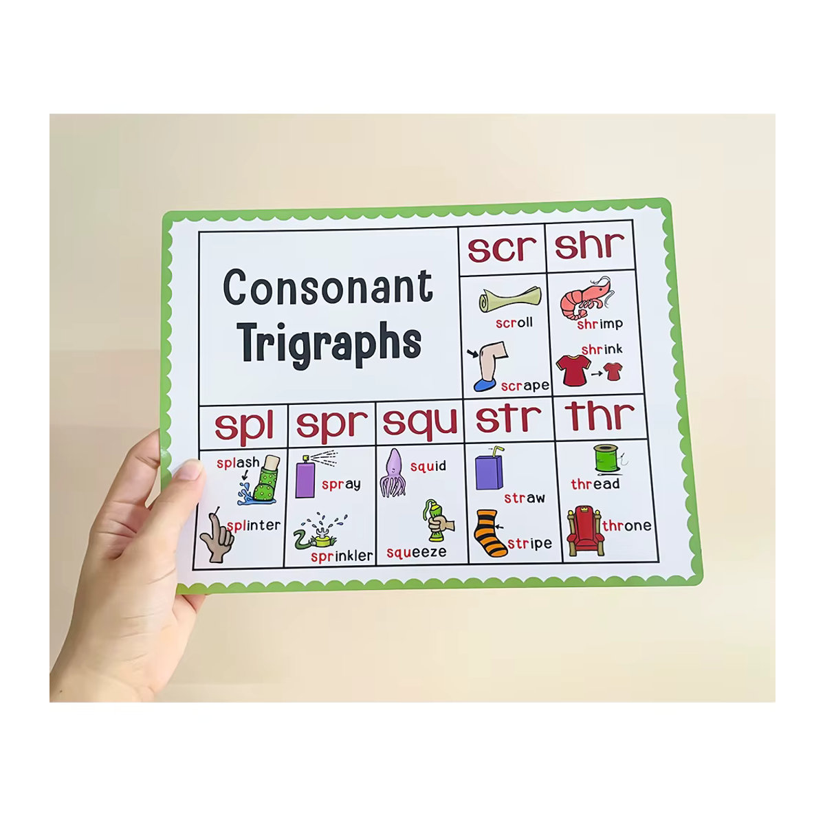 GSF Phonics Lernposter Englisch für Kinder, Pädagogisches Montessori Wandposter zur Typografie, mehrfarbig, B/H: 21 x 28,5 cm - Bild 5