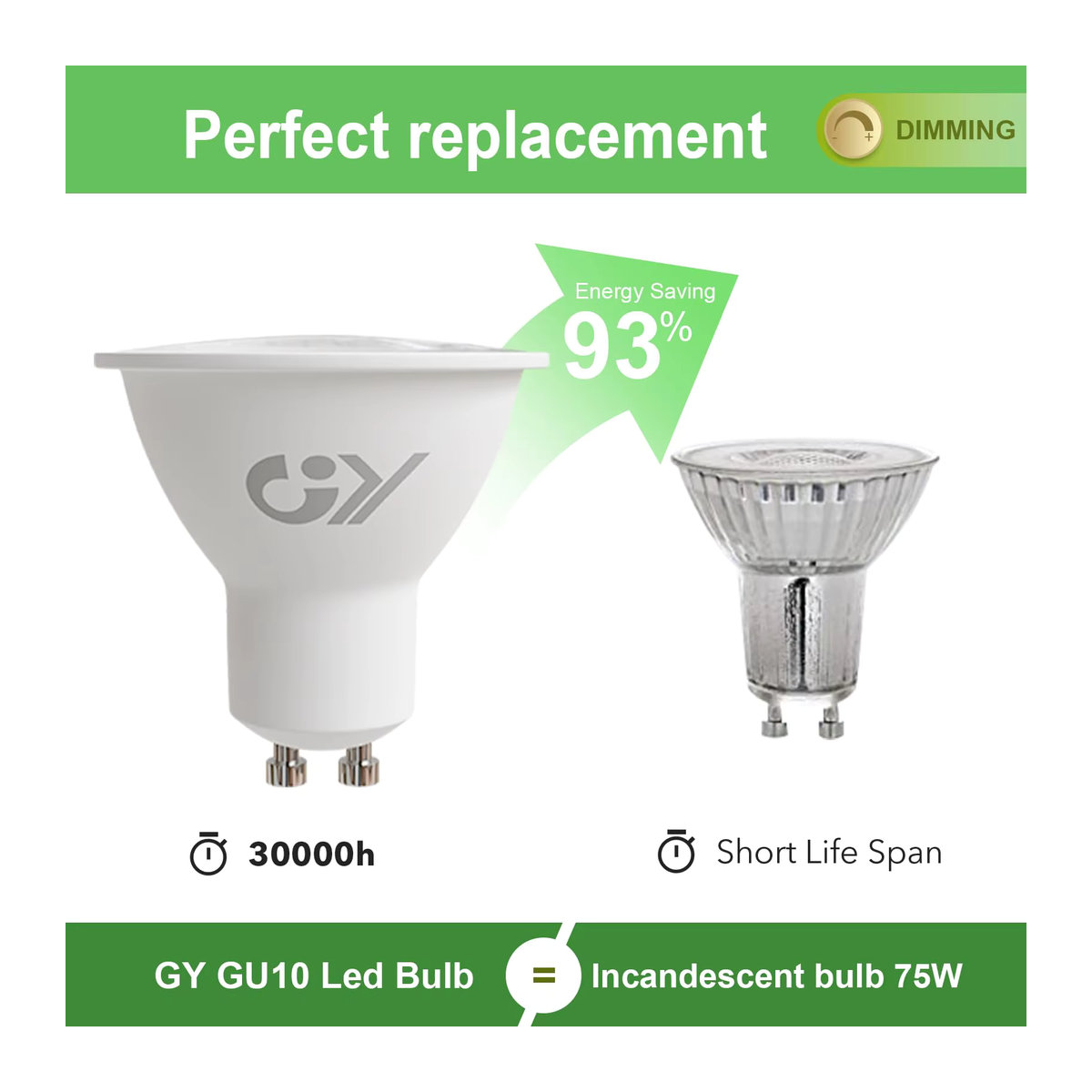 GY GU10 LED Set 10 Stück, 4,9W, 790 Lumen, dimmbar, Effizienzklasse B, 120 Grad Abstrahlwinkel - Bild 4