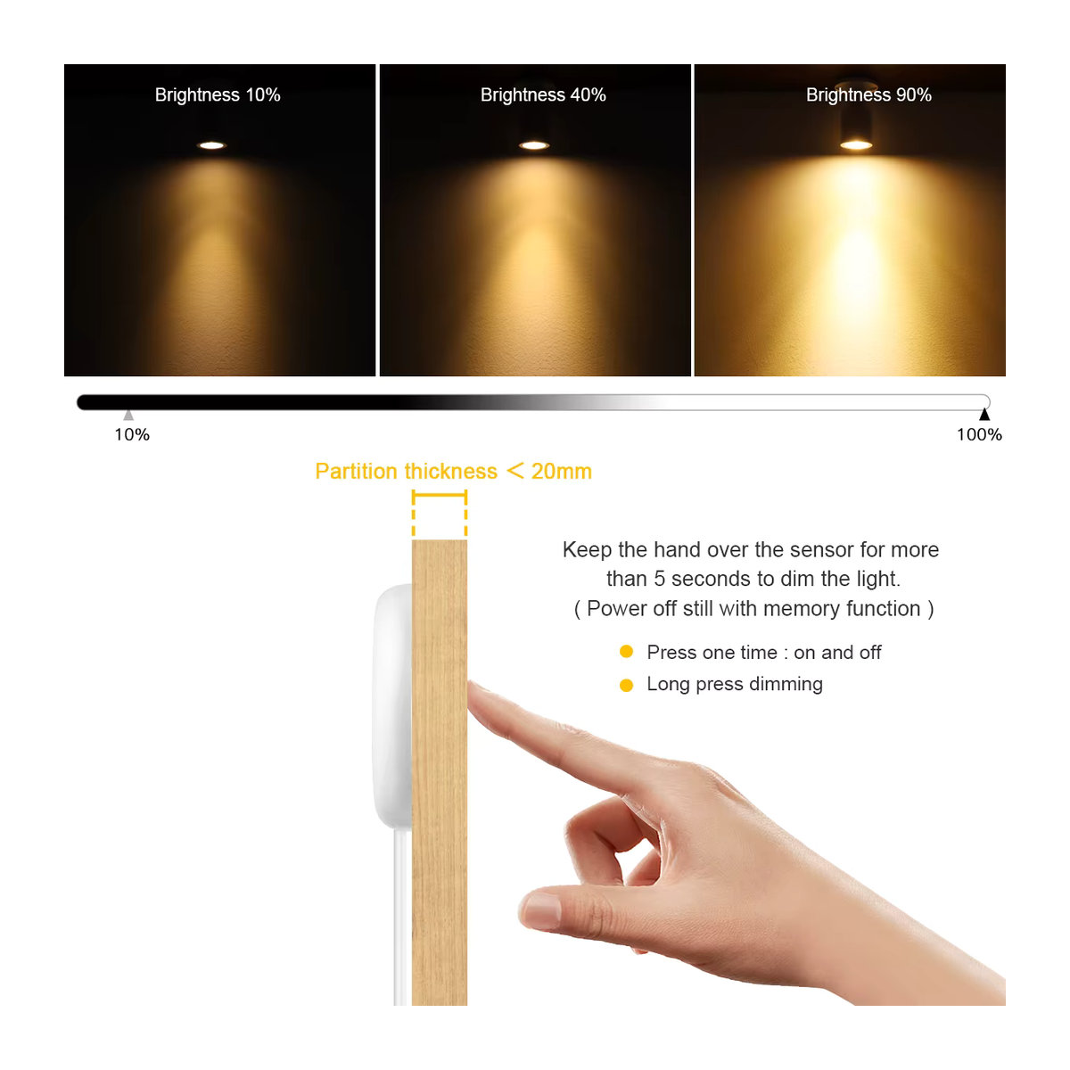 Gyarfas LED Einbaustrahler Set mit dimmbarem Touch-Schalter, 12V 3W, Weiß, Neutralweiß - Bild 3