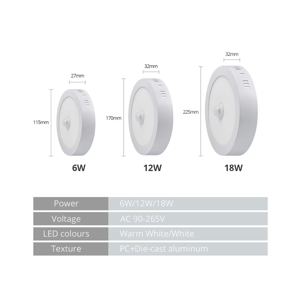 Gyarfas LED Rundpanel mit Bewegungssensor in Weiß, minimalistisches Aluminium-Design für Flur und Treppe - Bild 2