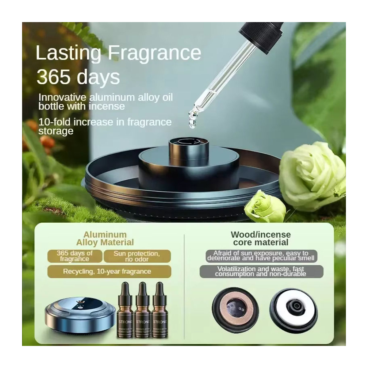 HAOYUNMA Intelligenter Auto-Lufterfrischer und Aroma-Diffusor aus Metall in Schwarz mit floralem Duft und modernem Design - Bild 5