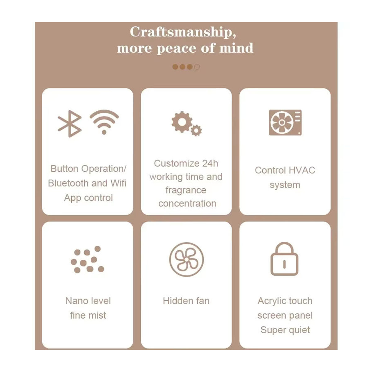 HAOYUNMA Intelligenter Wasserloser Aromadiffusor mit App-Steuerung, Duftmaschine für Hotellobbys und große Räume, Weiß - Bild 3