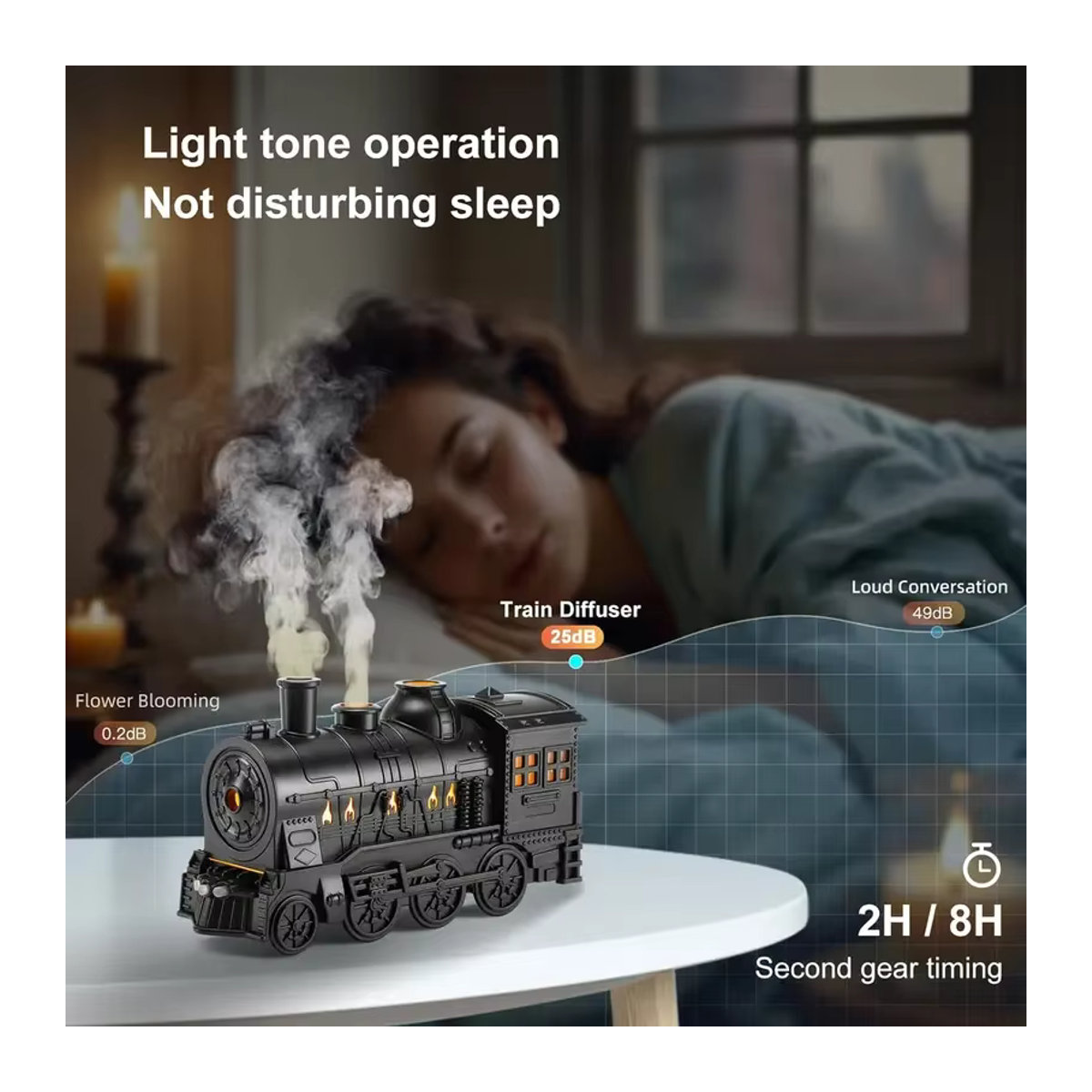 HAOYUNMA USB Aroma-Diffusor und Luftbefeuchter in Schwarz mit Nachtlicht und Timer für Zuhause und Büro - Bild 2