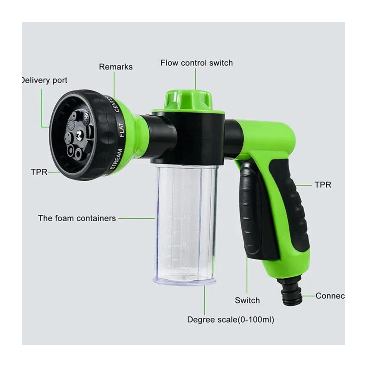 Happypilot Multifunktionale Garten-Spritzpistole mit einstellbarem Modus und Schaumbehälter für Düngemittel, Gelb - Bild 6