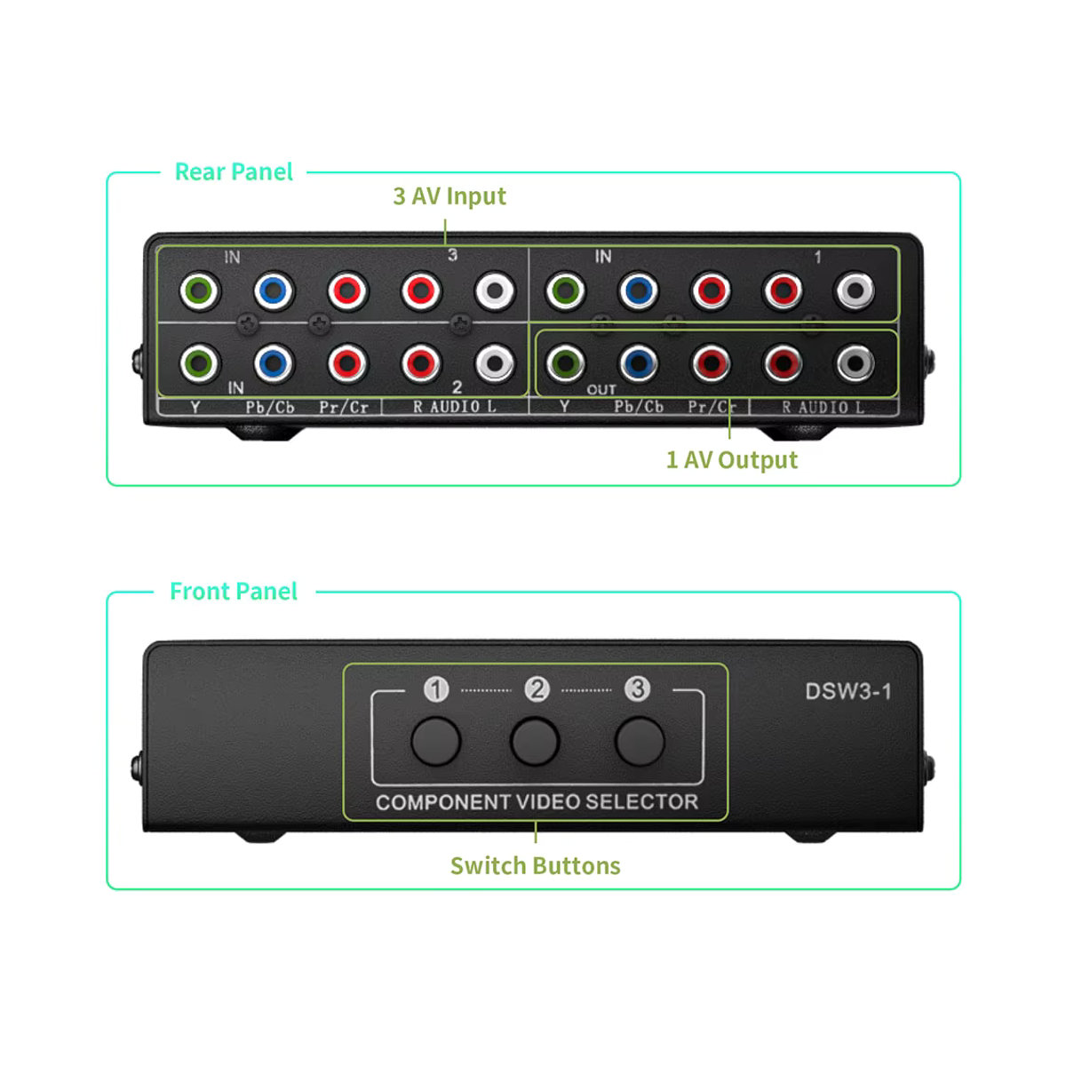 HDmatters YPbPr Component Video- und Audioschalter 4x1/3x1 in Schwarz aus Metall - Bild 3