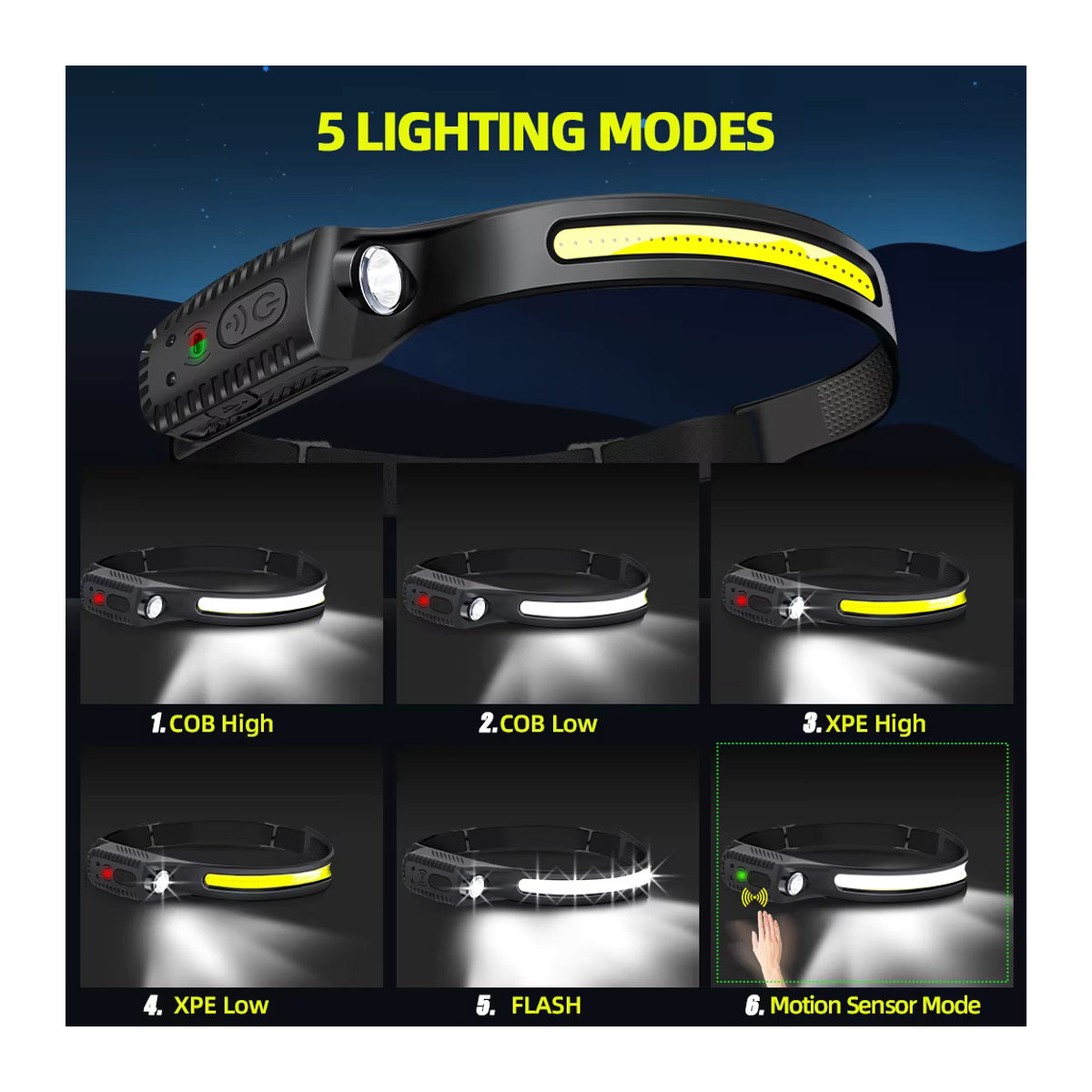 Heinast LED Induktions-Scheinwerfer USB aufladbare Taschenlampe mit eingebautem Akku für Outdoor Camping und Angeln - Bild 2