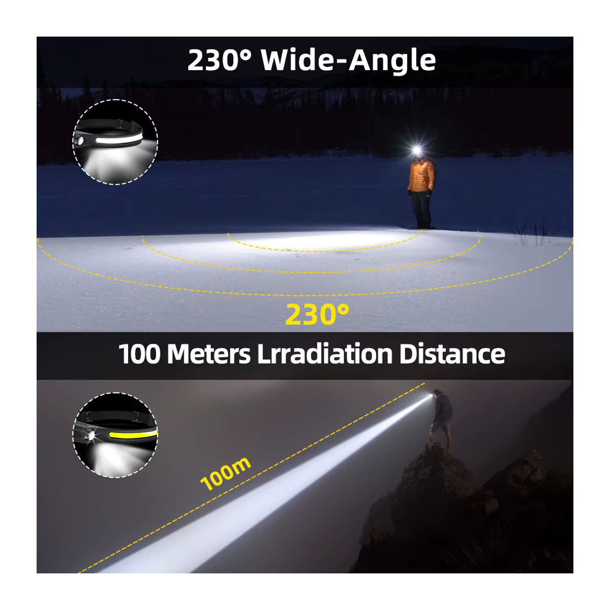 Heinast LED Induktions-Scheinwerfer USB aufladbare Taschenlampe mit eingebautem Akku für Outdoor Camping und Angeln - Bild 6