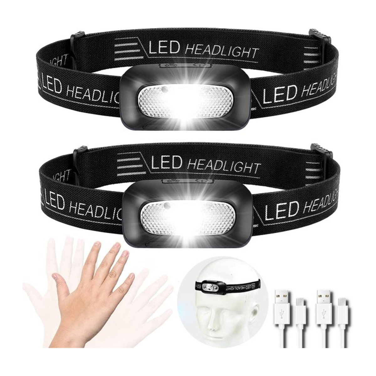 Heinast Mini Stirnlampe USB wiederaufladbar mit Wellensensor für Camping, Wandern und Notfälle - Bild 1