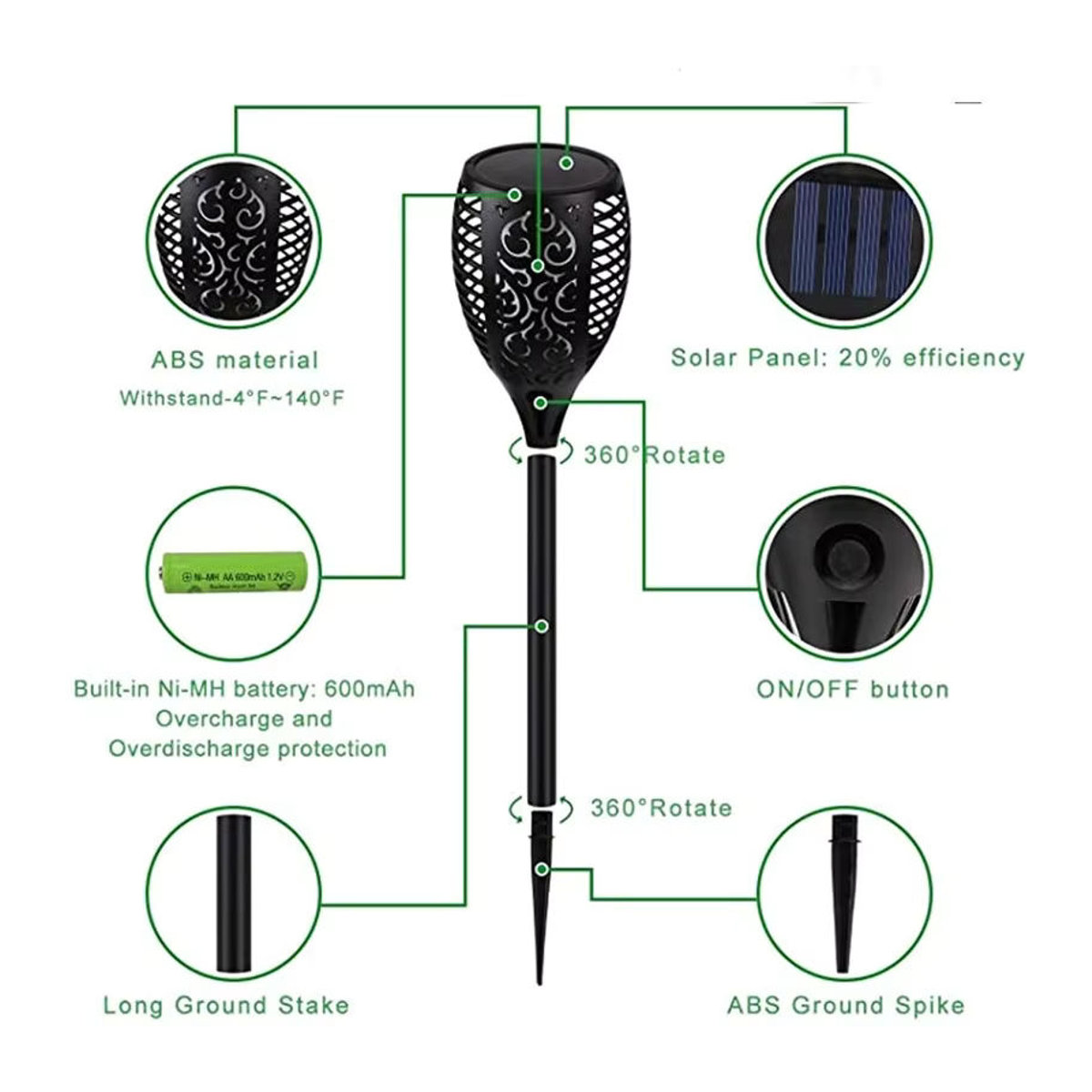 Heinast Solar LED Flammenfackel Laterne in Schwarz aus Kunststoff für Garten und Außenbereich - Bild 5