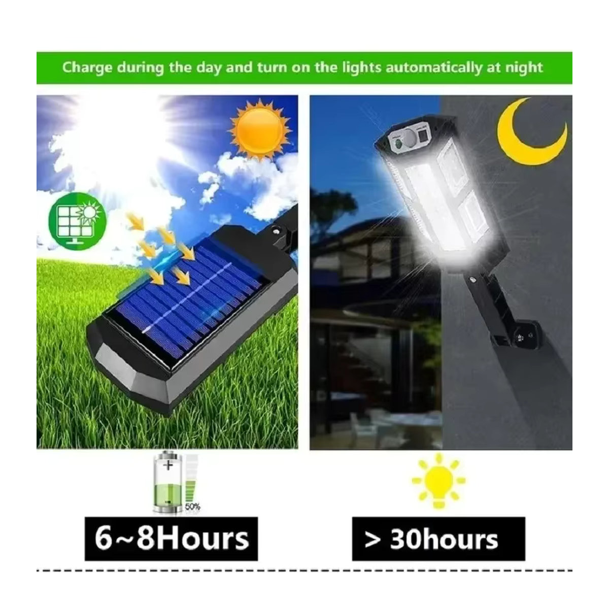 Heinast Solar-LED-Laterne Schwarz mit Bewegungsmelder und 4 Modi, IP65 wasserdichte Outdoor-Solarlampe für Garten und Hof - Bild 2