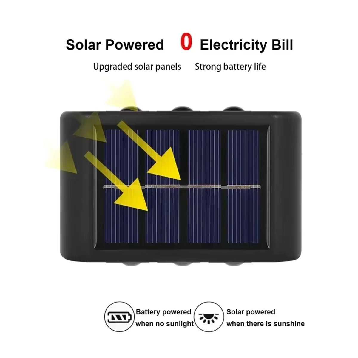 Heinast Solar-LED-Wandleuchte Schwarz Modern Wasserdichte Außenbeleuchtung für Garten und Veranda - Bild 6