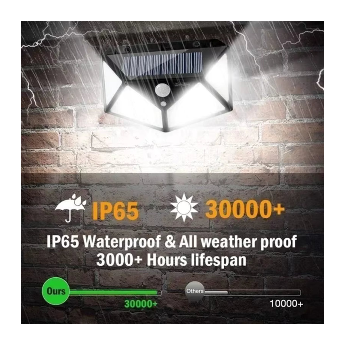 Heinast Solar Wandleuchte mit 100 LED und PIR Bewegungssensor, Modern, Schwarz - Bild 6