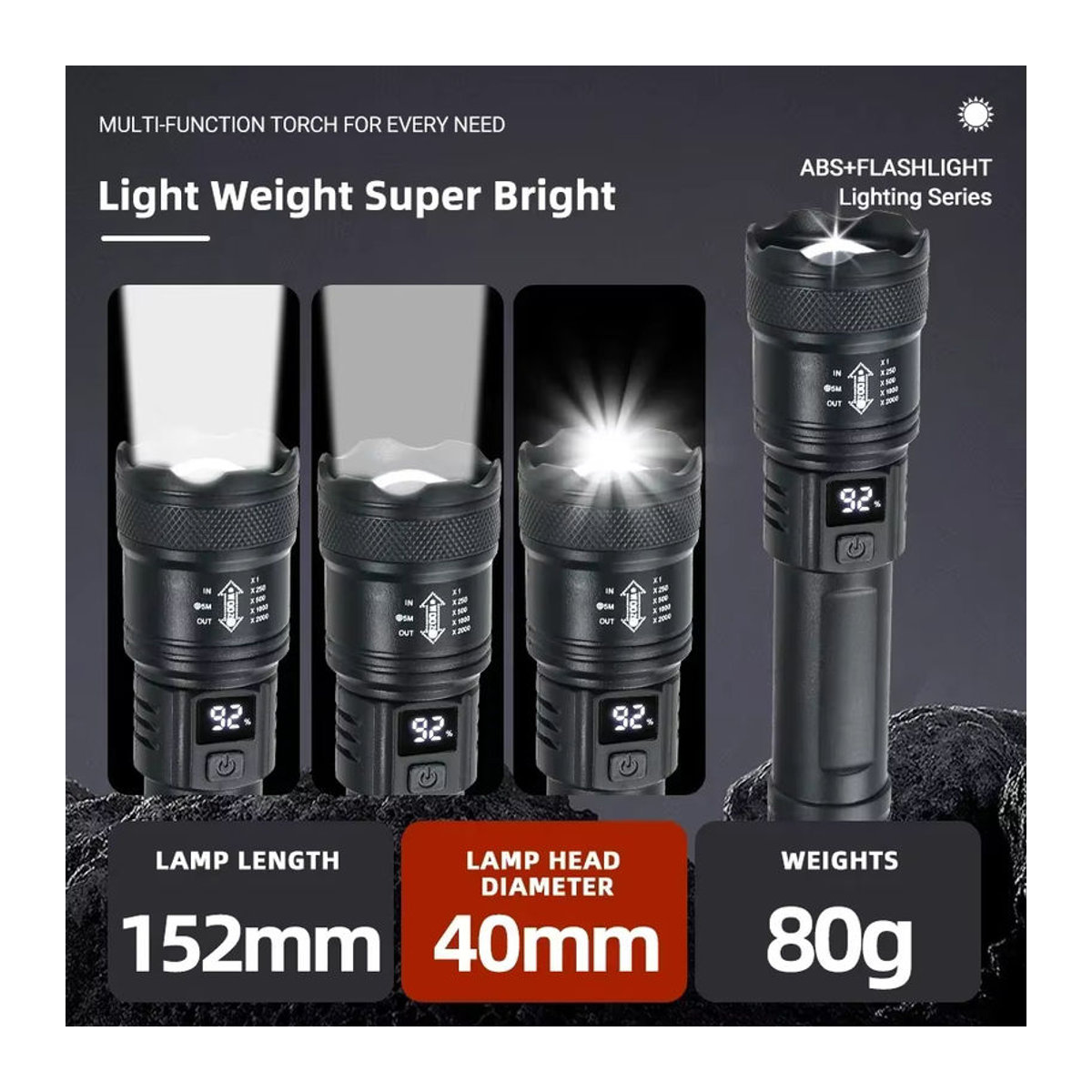 Heinast Tragbare LED-Taschenlampe Ultrahell Wiederaufladbar über USB mit Zoom und Leistungsanzeige für Outdoor Camping und Angeln - Bild 5