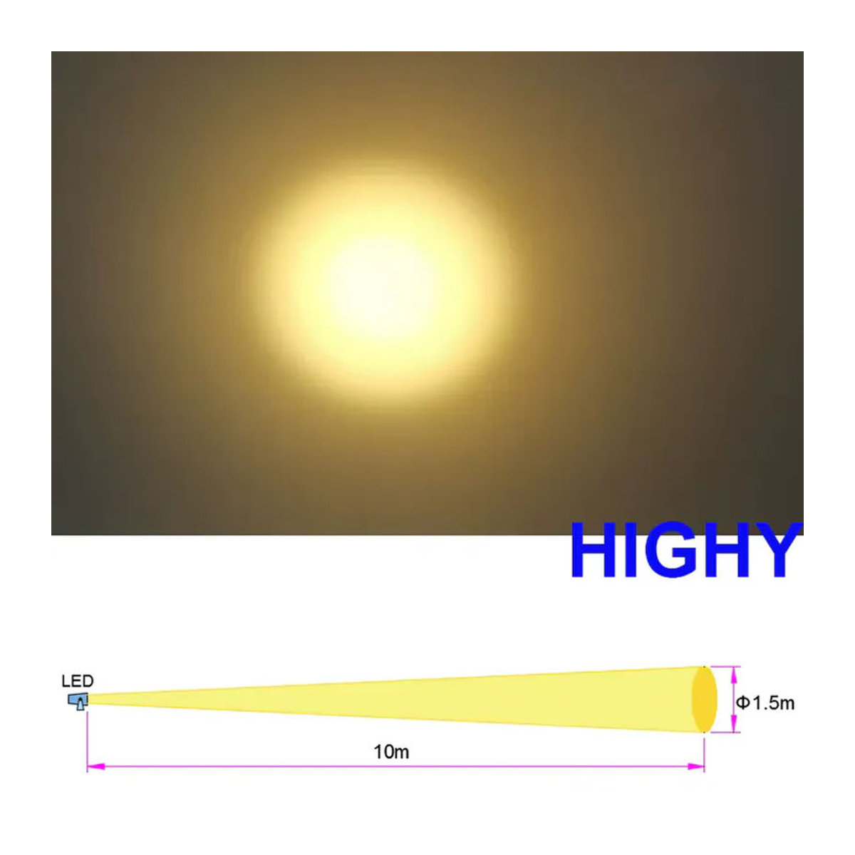 HIGHY LED Außenstrahler 10W Wall Washer Wasserdichter Flutlicht Spot für die Gartenbeleuchtung in Grau - Bild 3
