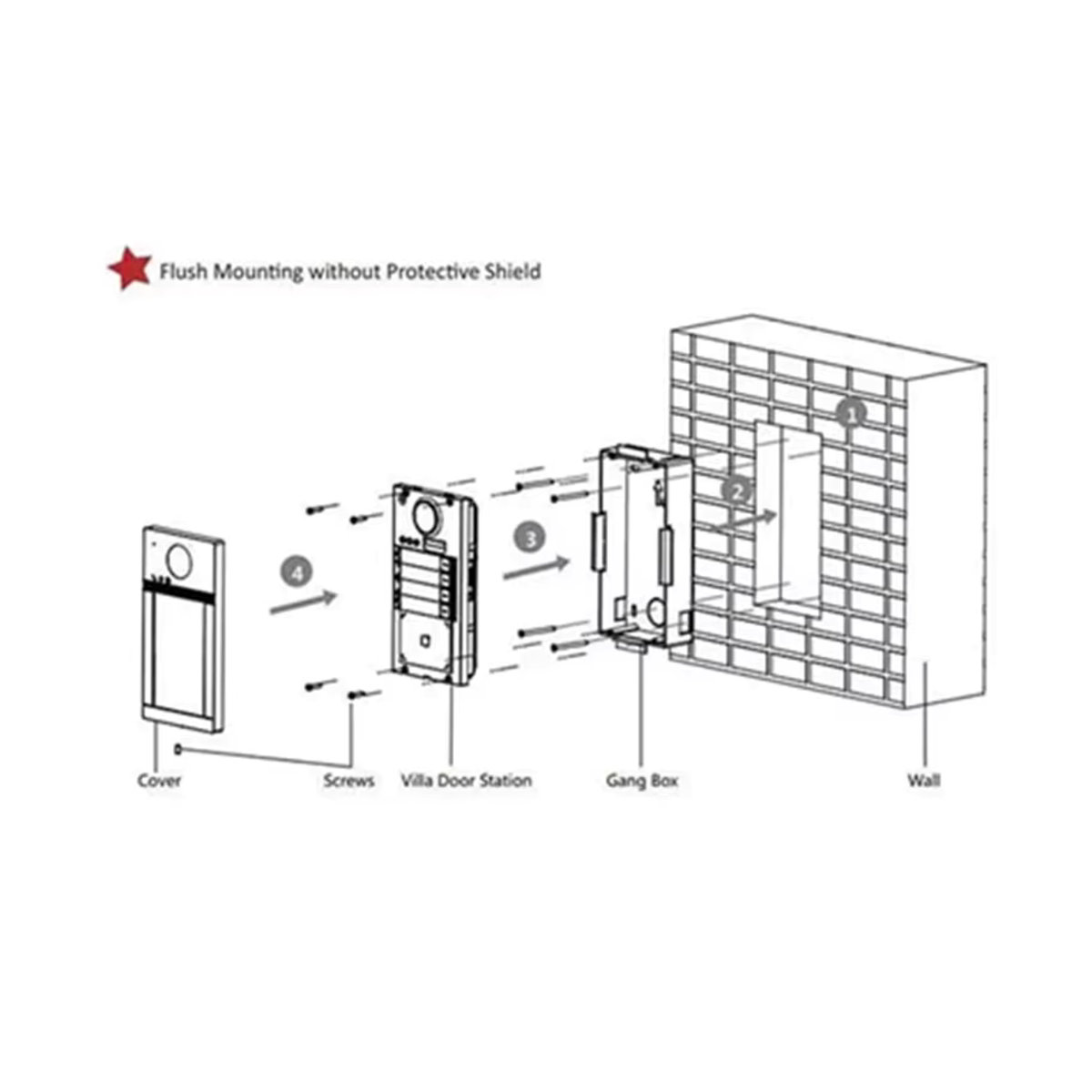 Hikvision Unterputz-Gang-Box in Schwarz, kompatibel mit DS-KV8413-WME1, DS-KV8113-WME1 und DS-KV8213-WME1 Undercover-Box - Bild 2