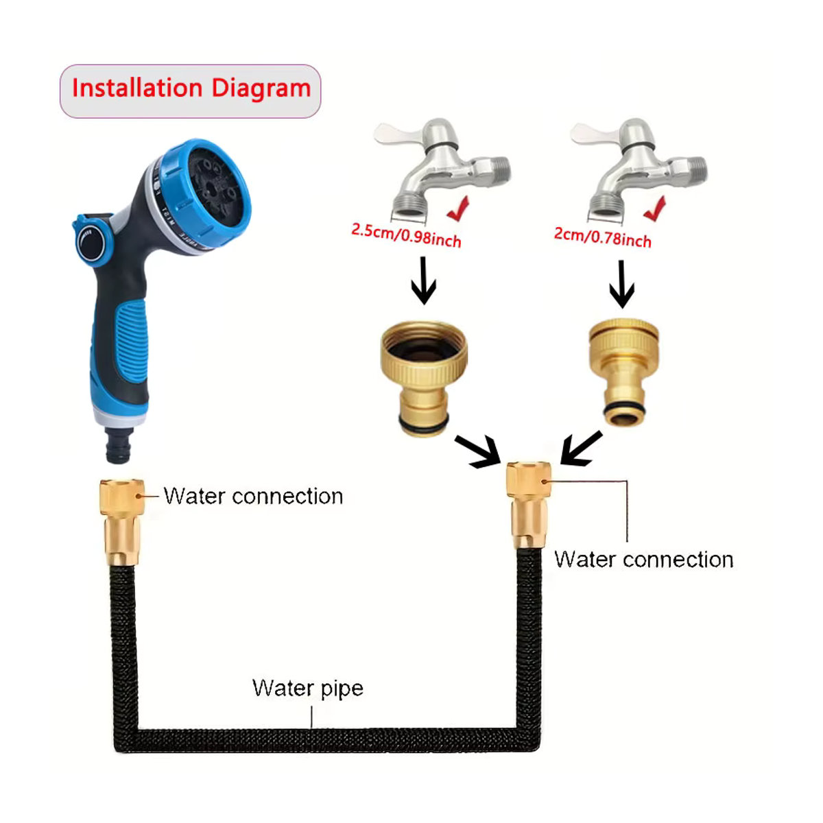 Hochdruck-Autowaschwasserpistole mit einziehbarem und flexiblem Sprinkler-Wasserrohr-Set - Bild 2