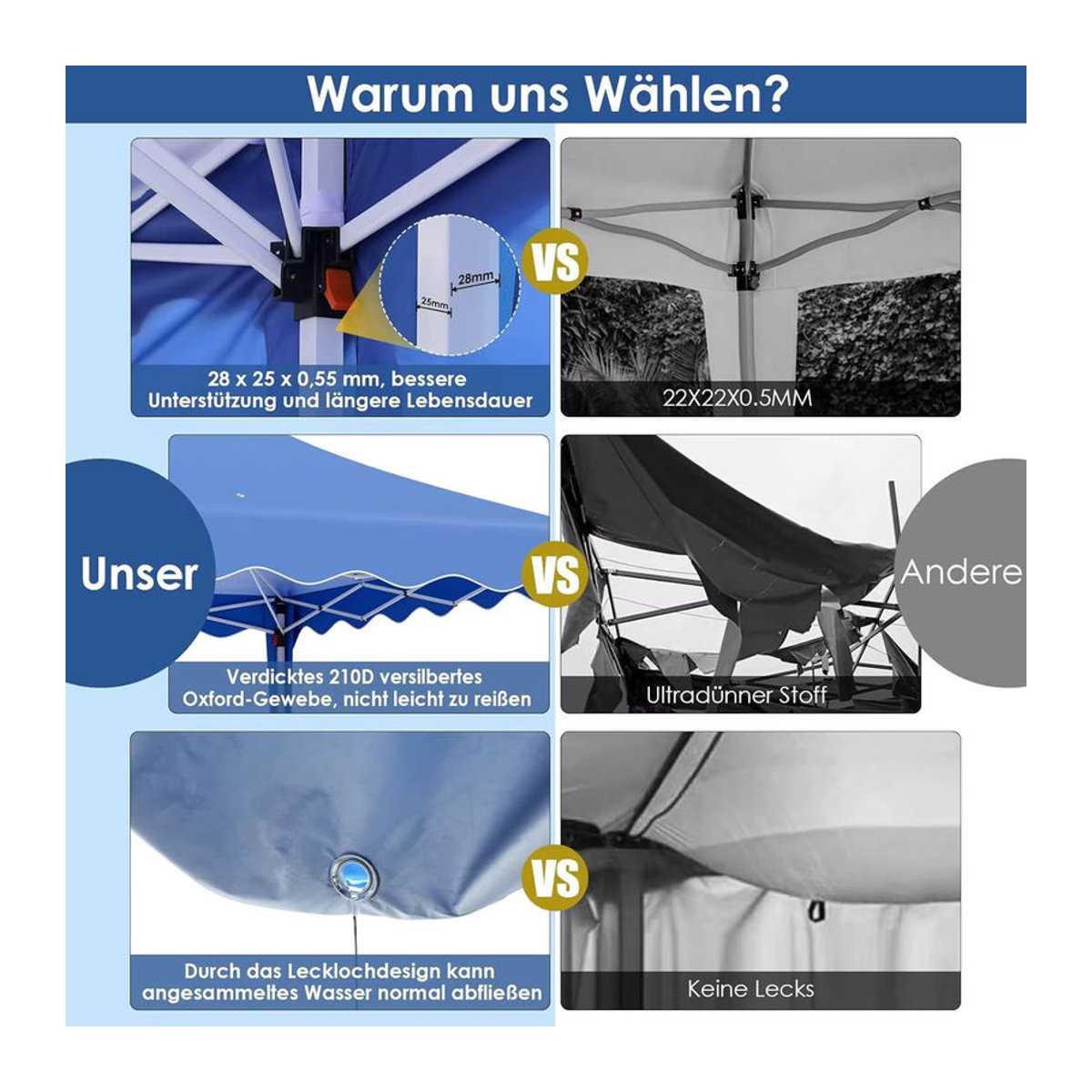 Homfa Partyzelt Pavillon mit 6 Seitenteilen, wasserdicht und UV 50+, höhenverstellbar, in Blau oder Schwarz - Bild 5