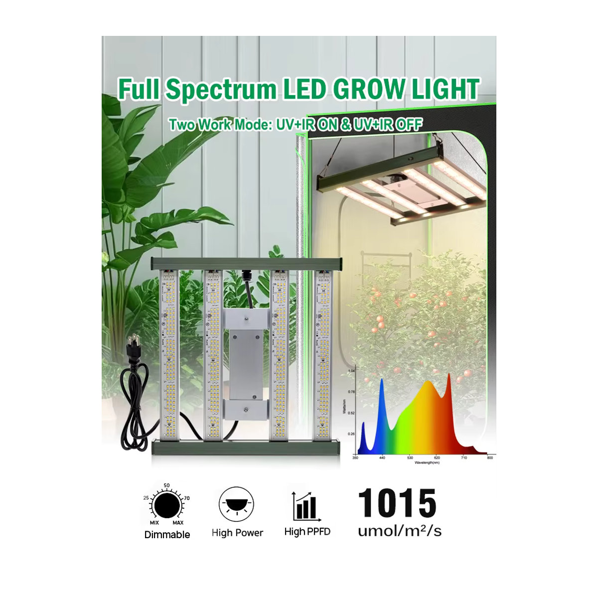 Hunta MINI Vollspektrum LED-Wachstumslampe mit LM281B Chips, IR 730nm und UV 395nm für Gewächshaus-Pflanzen und Setzlinge - Bild 1