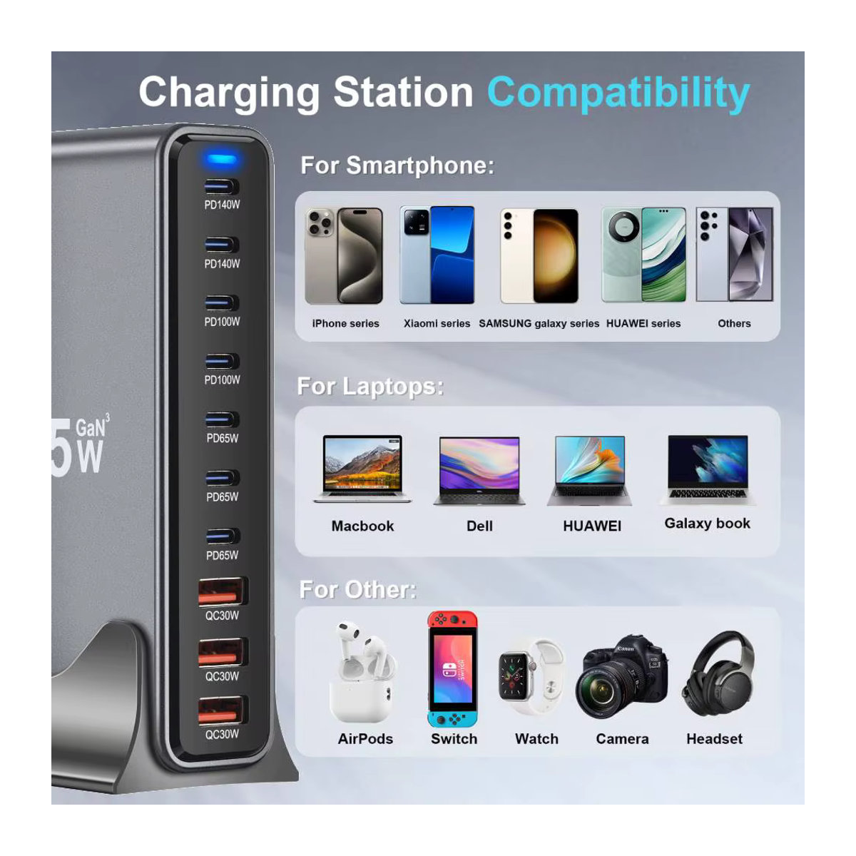 ILEPO USB-C GaN Schnellladegerät in Grau mit Dual 140 W PD3.1 PPS Ladestation für Laptops und mehrere Geräte - Bild 3
