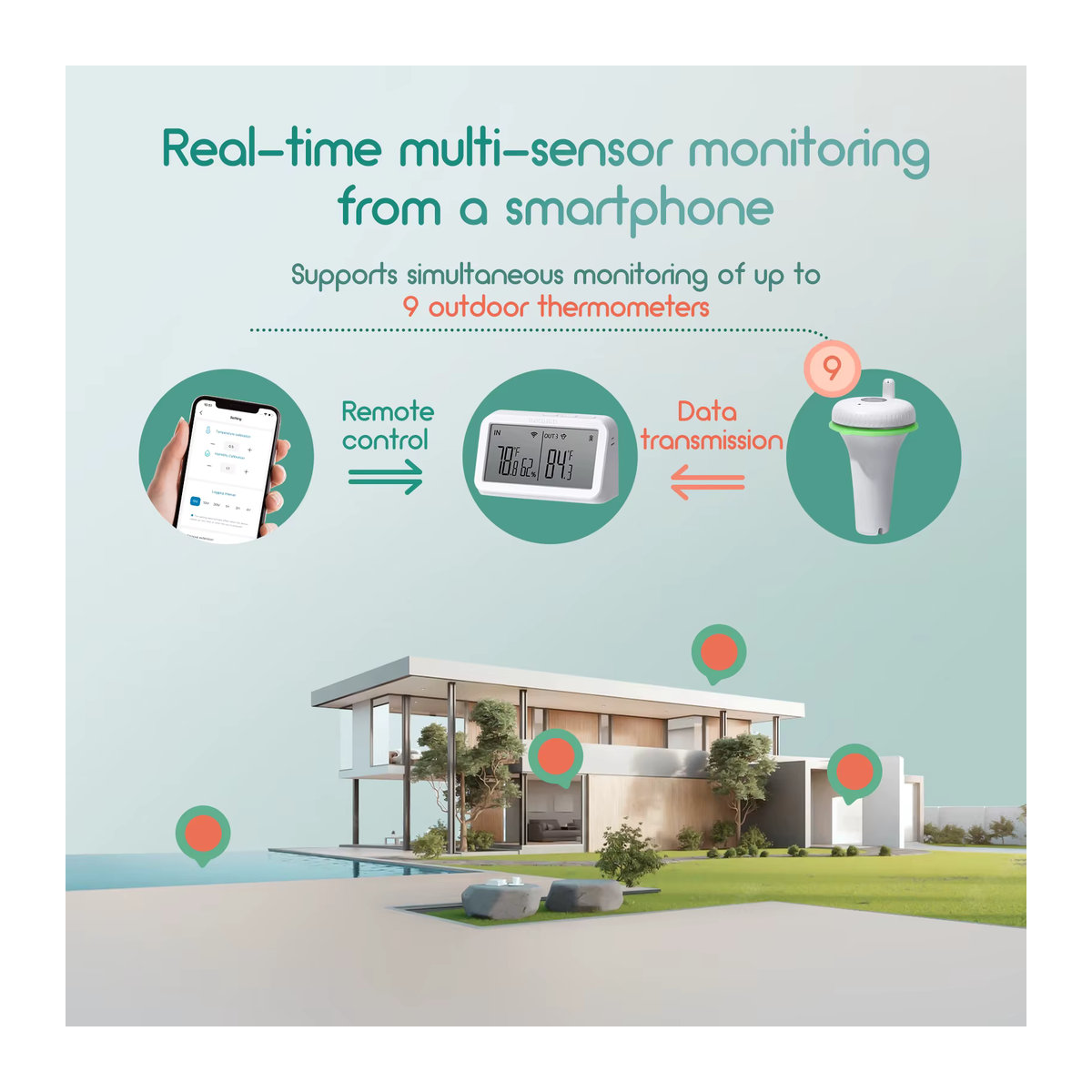 INKBIRD Digitales kabelloses Schwimmbadthermometer für Schwimmbäder und Whirlpools mit 3 Messarten - Bild 5