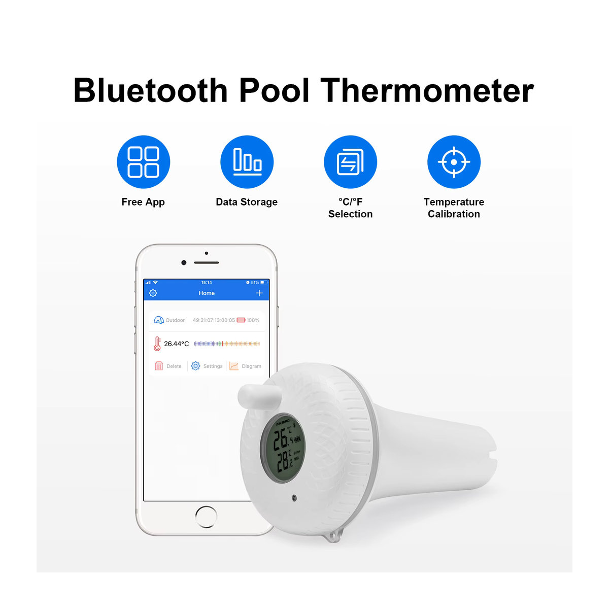Inkbird Drahtloses Schwimmbad Thermometer mit Bluetooth-Steuerung für Outdoor und Indoor zur digitalen Temperaturüberwachung von Spa und Pool - Bild 2