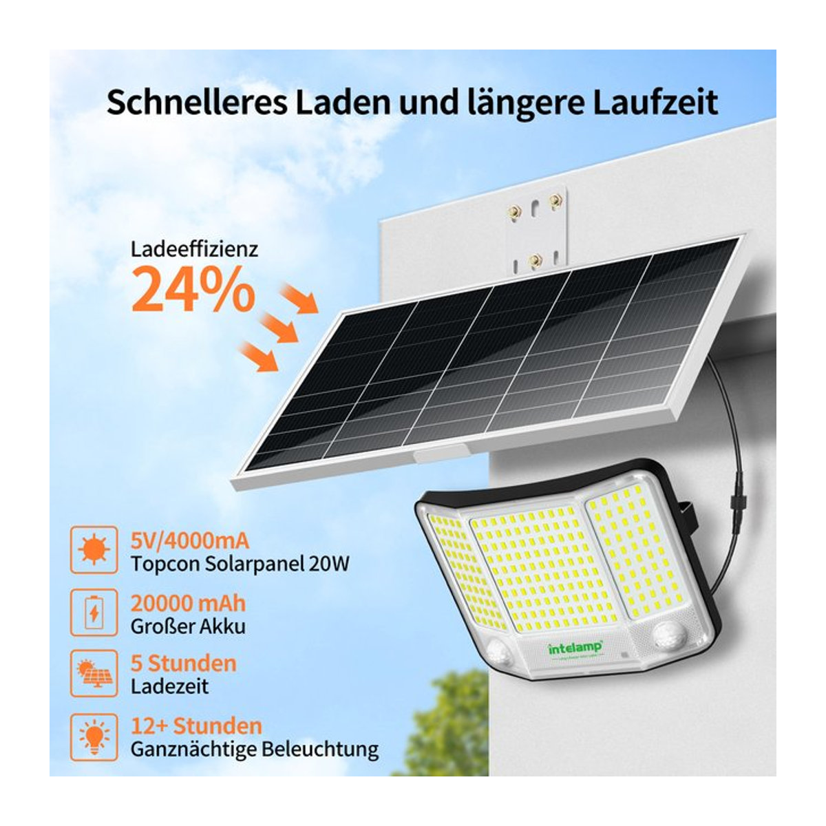 Intelamp Solar Außenstrahler mit Bewegungssensor und 20000mAh Akku, 4000LM LED Flutlicht in Schwarz - Bild 1