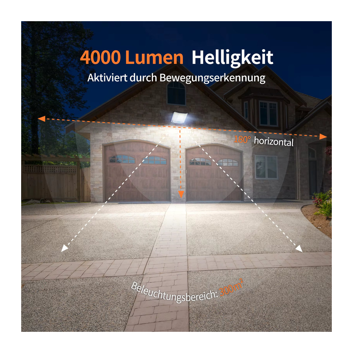 Intelamp Solar Außenstrahler mit Bewegungssensor und 20000mAh Akku, 4000LM LED Flutlicht in Schwarz - Bild 5