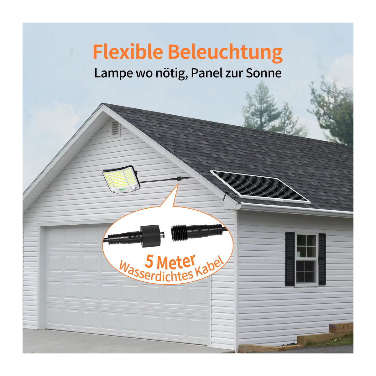 Intelamp Solar Außenstrahler mit Bewegungssensor und 20000mAh Akku, 4000LM LED Flutlicht in Schwarz - Bild 6