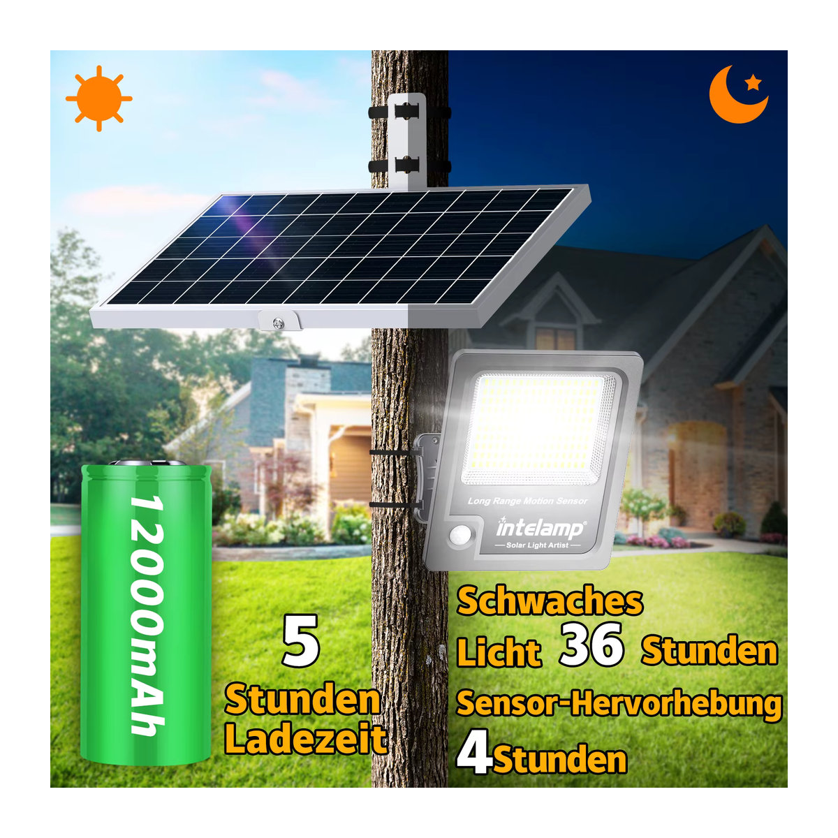 Intelamp Solar-Gartenleuchte mit 170 LEDs und Bewegungssensor, IP65 wasserdichte LED Wandleuchte in Weiß mit 3 Modi für Außenbereich und Garten - Bild 3