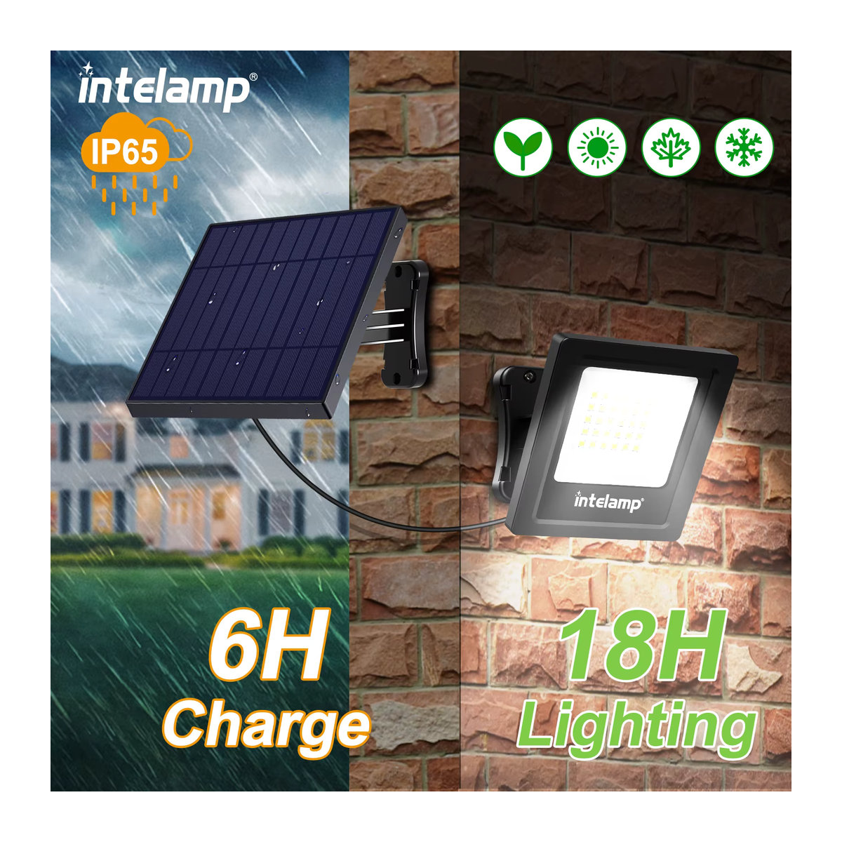 Intelamp Solar-Sicherheitsleuchte für den Außenbereich, moderne Wandleuchte in Schwarz, IP65 wasserdicht - Bild 2