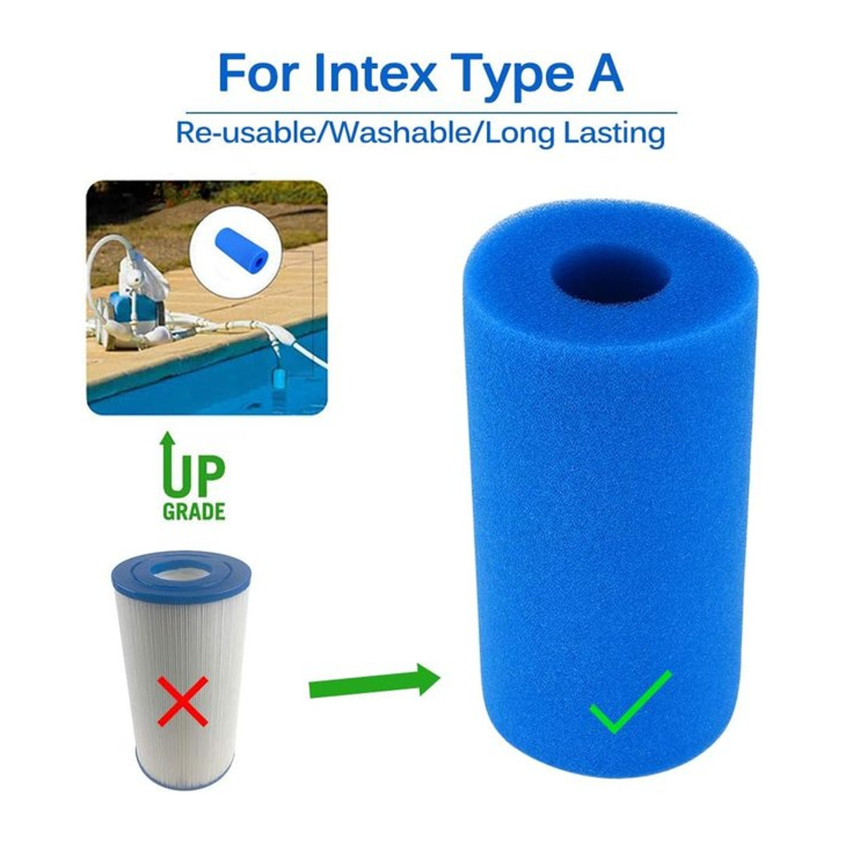Intex Biofoam Schwamm Filter für Schwimmbad Typ A, wiederverwendbarer und waschbarer Schaumreiniger für Poolwasser - Bild 1