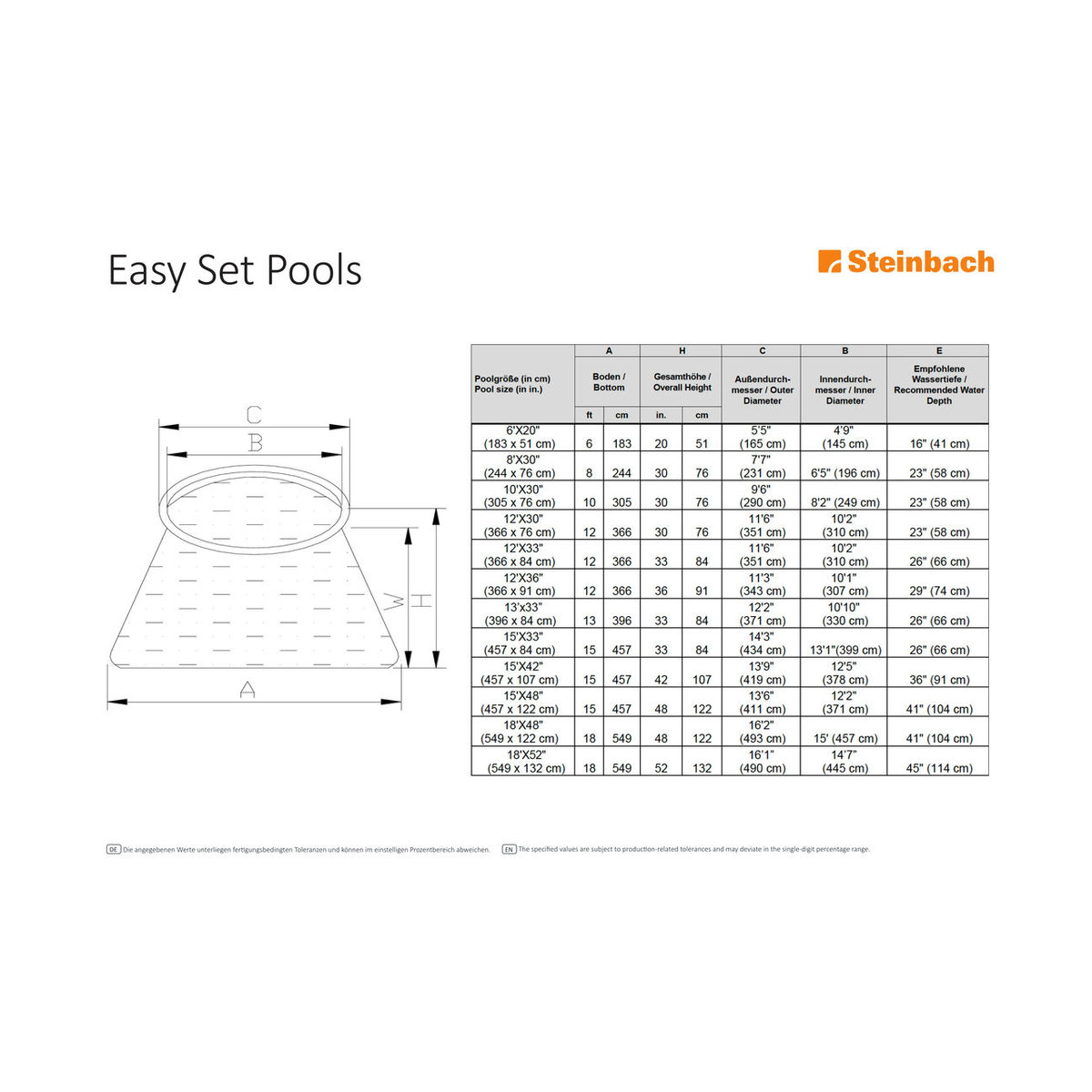 Intex Easy Set Aufstellpool Blau aus Kunststoff und Polyester mit Aufblasring - Bild 4
