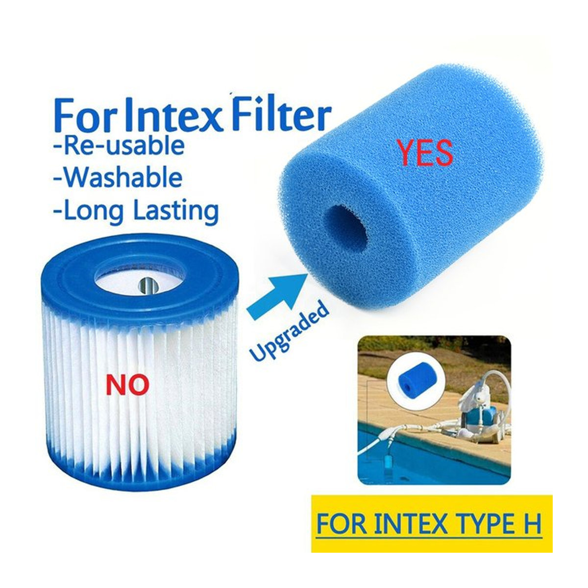 Intex Ersatz-Schaumfilterpatrone für Typ H Schwimmbadfilter, waschbarer Schaumstoff-Reiniger, Blau - Bild 1