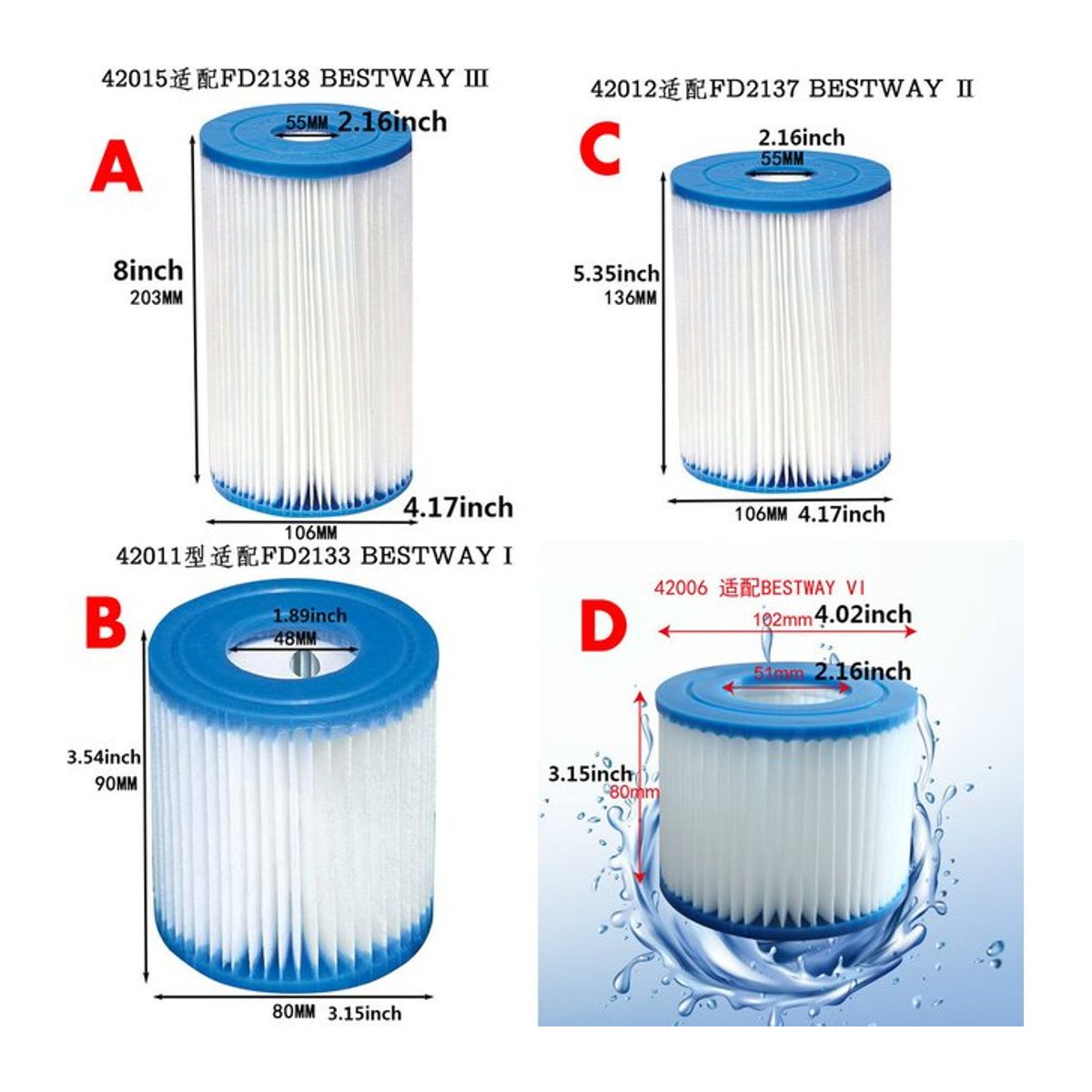 Intex Pool Filterpatrone Typ C Ersatz für die tägliche Poolpflege - Bild 1