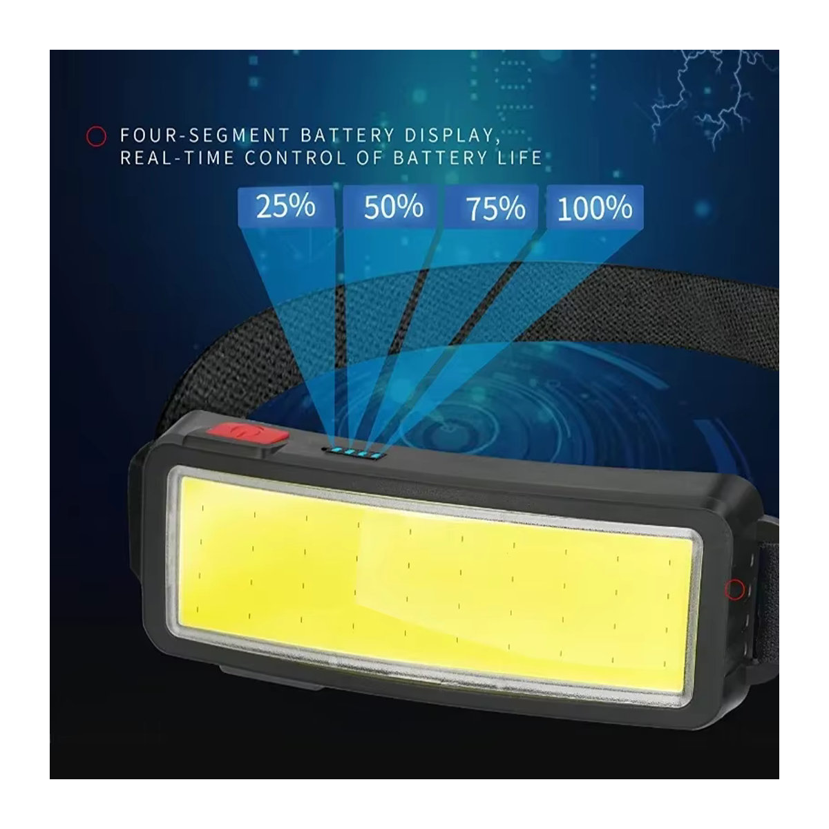 JIASHUAIXIN COB LED Scheinwerfer Kopf-Taschenlampe mit USB-C wiederaufladbarem Akku, wasserdichte Camping-Leuchte für Outdoor und Angeln - Bild 3